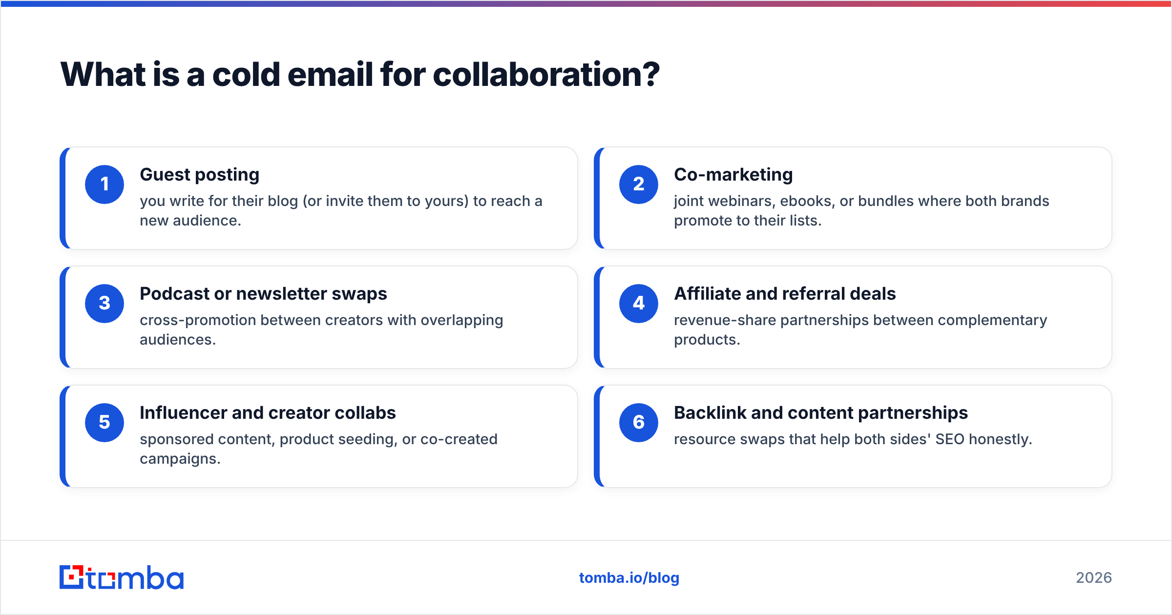 Diagram: What is a cold email for collaboration