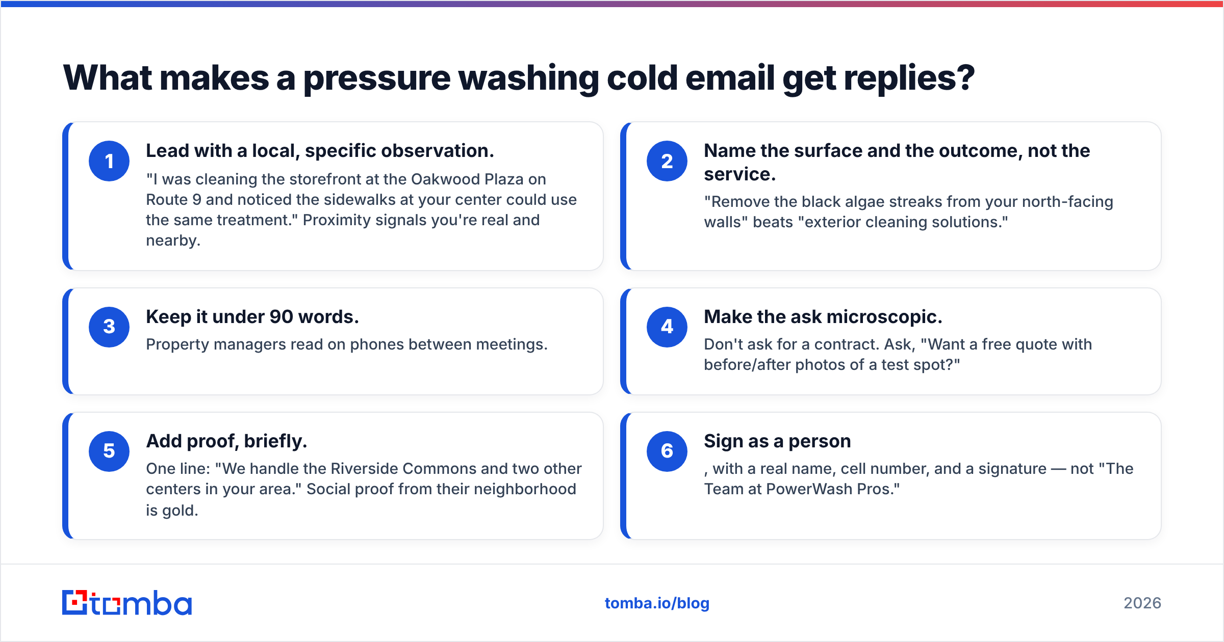 Diagram: What makes a pressure washing cold email get replies