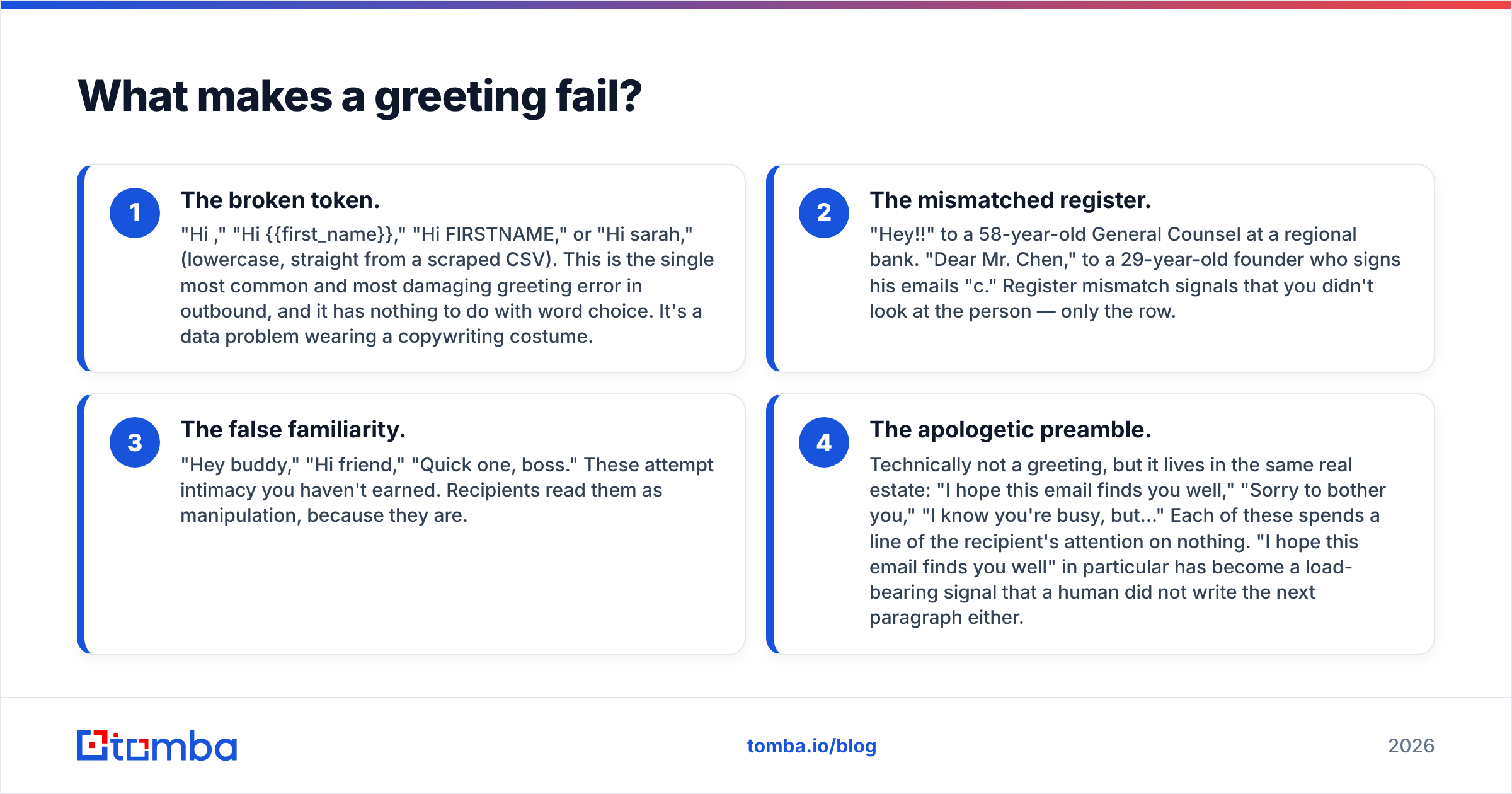 Diagram: What makes a greeting fail