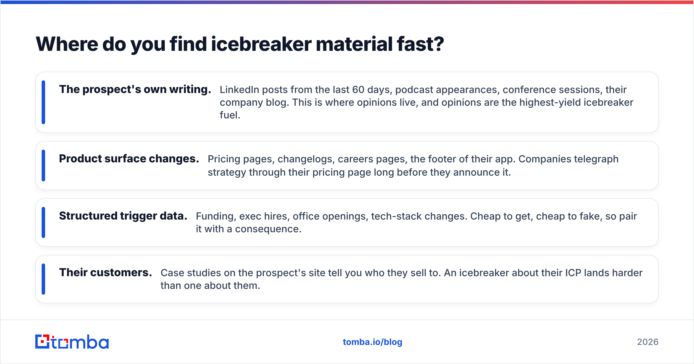 Diagram: Where do you find icebreaker material fast