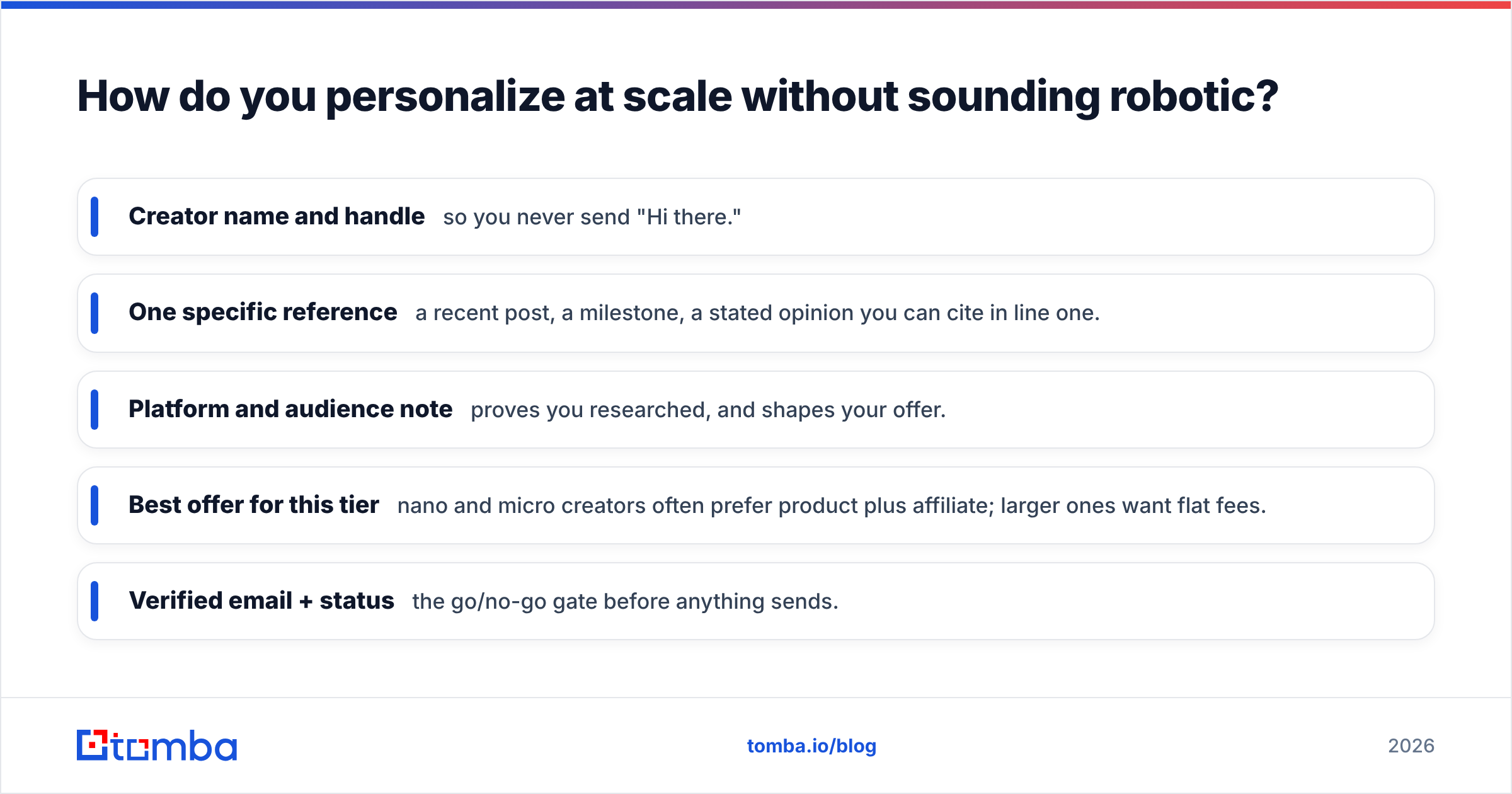 Diagram: How do you personalize at scale without sounding robotic