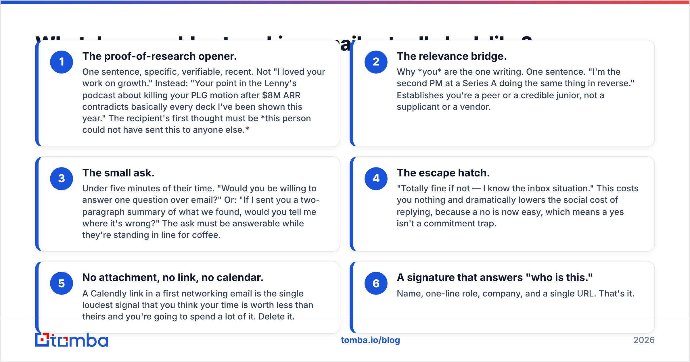 Diagram: What does a cold networking email actually look like