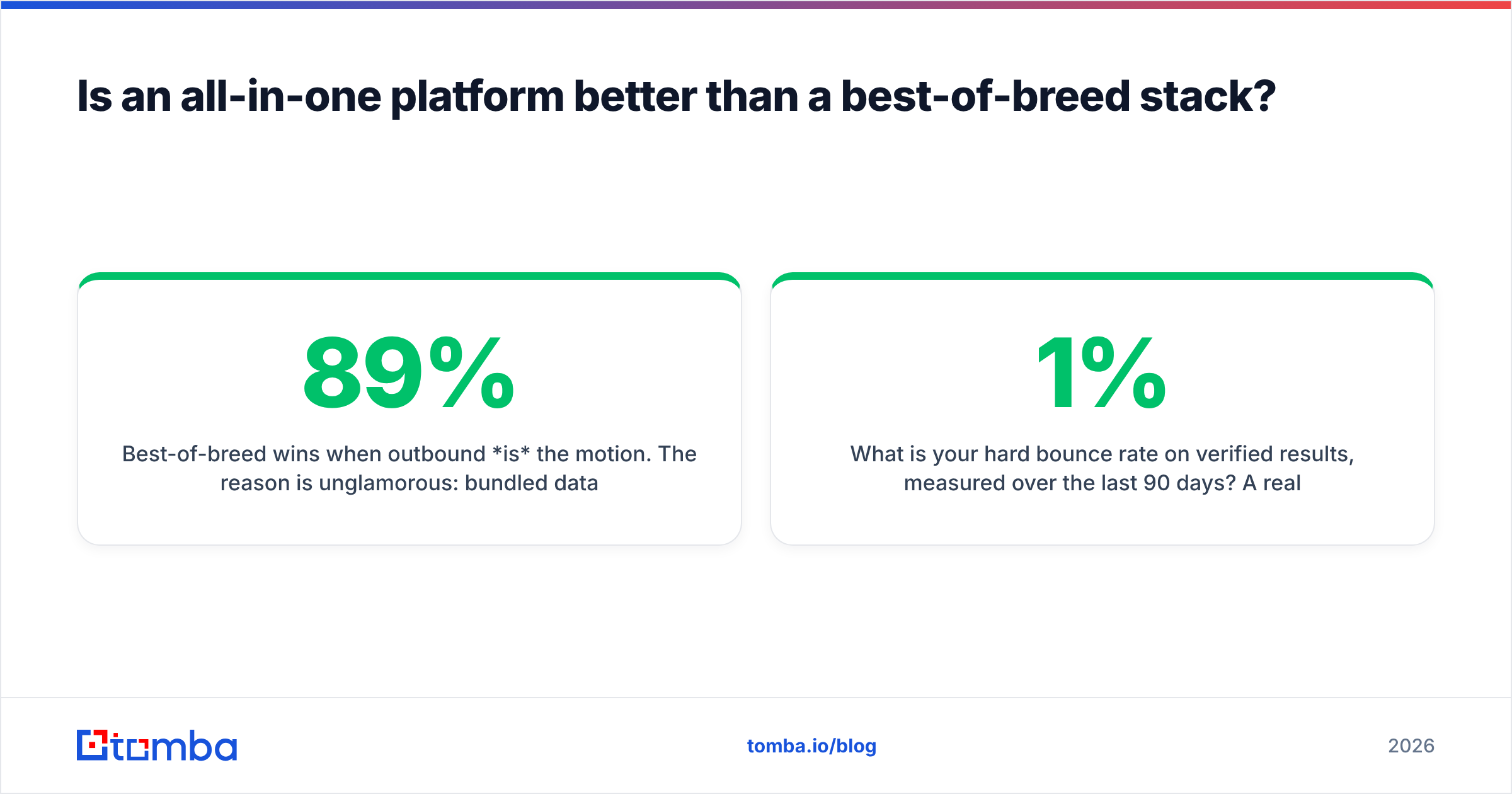 Diagram: Is an all-in-one platform better than a best-of-breed stack