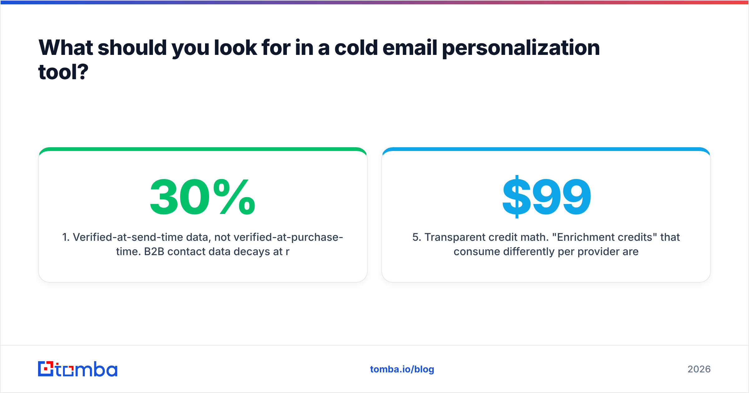 Diagram: What should you look for in a cold email personalization tool