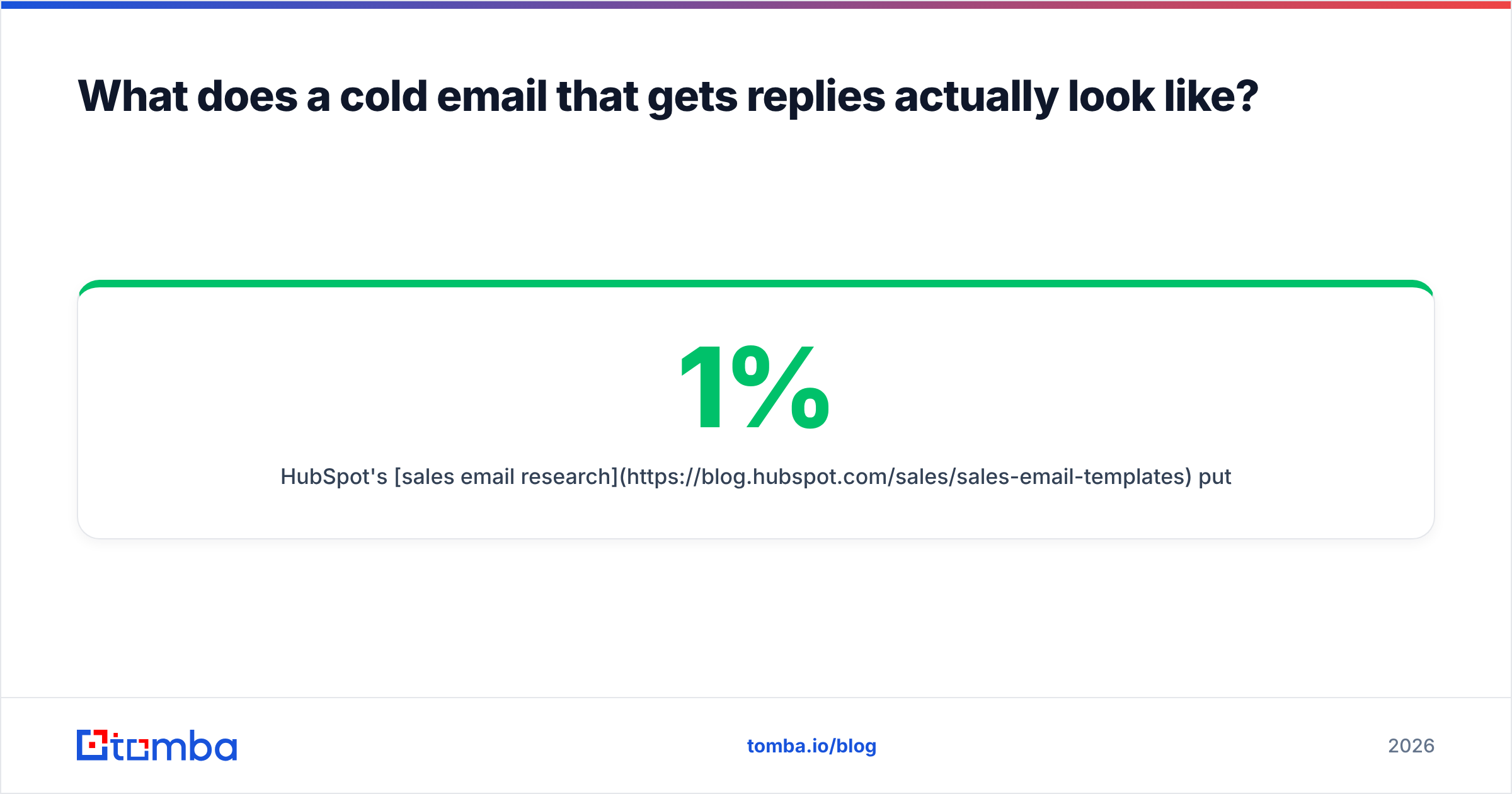 Diagram: What does a cold email that gets replies actually look like