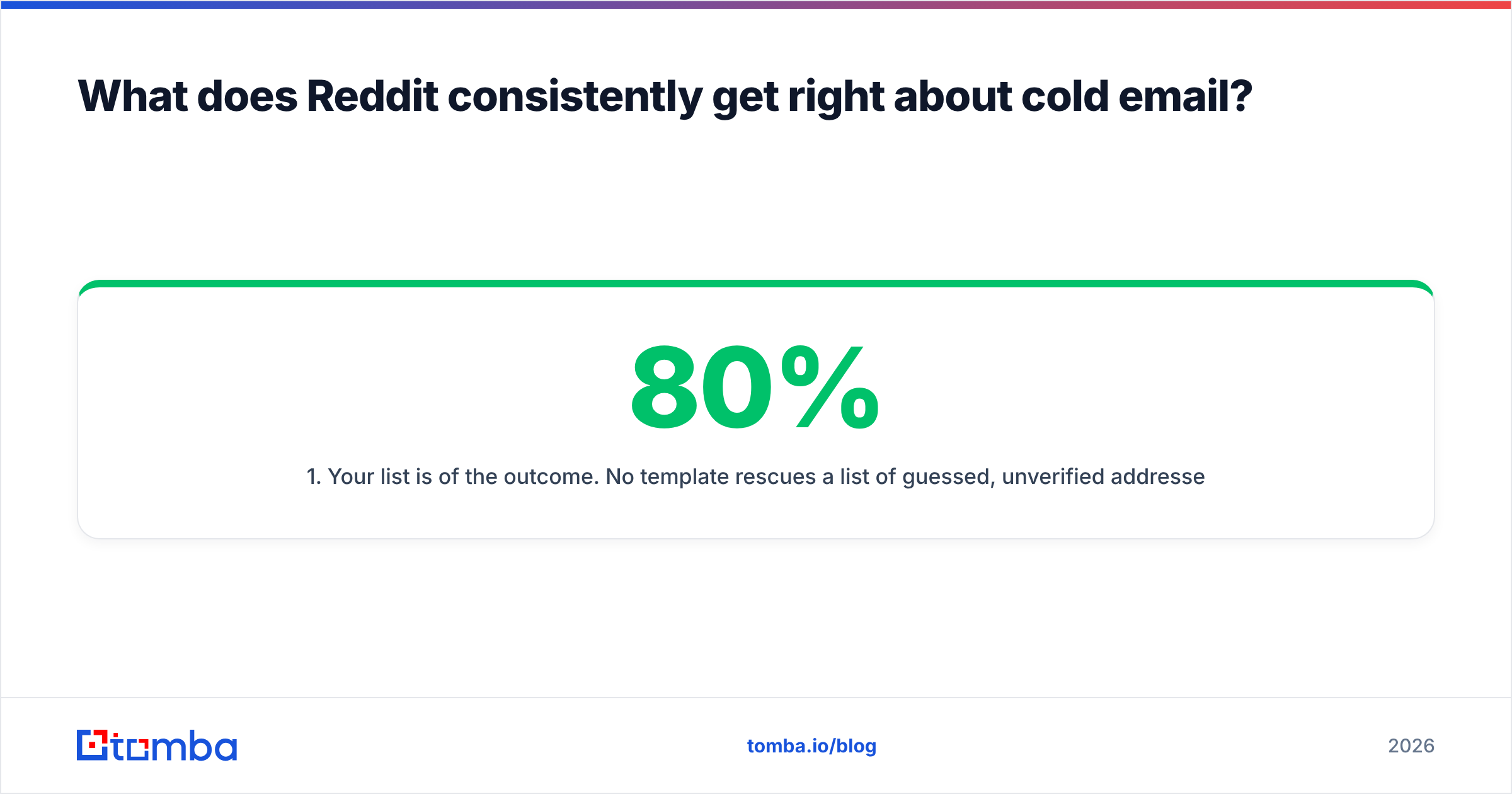 Diagram: What does Reddit consistently get right about cold email