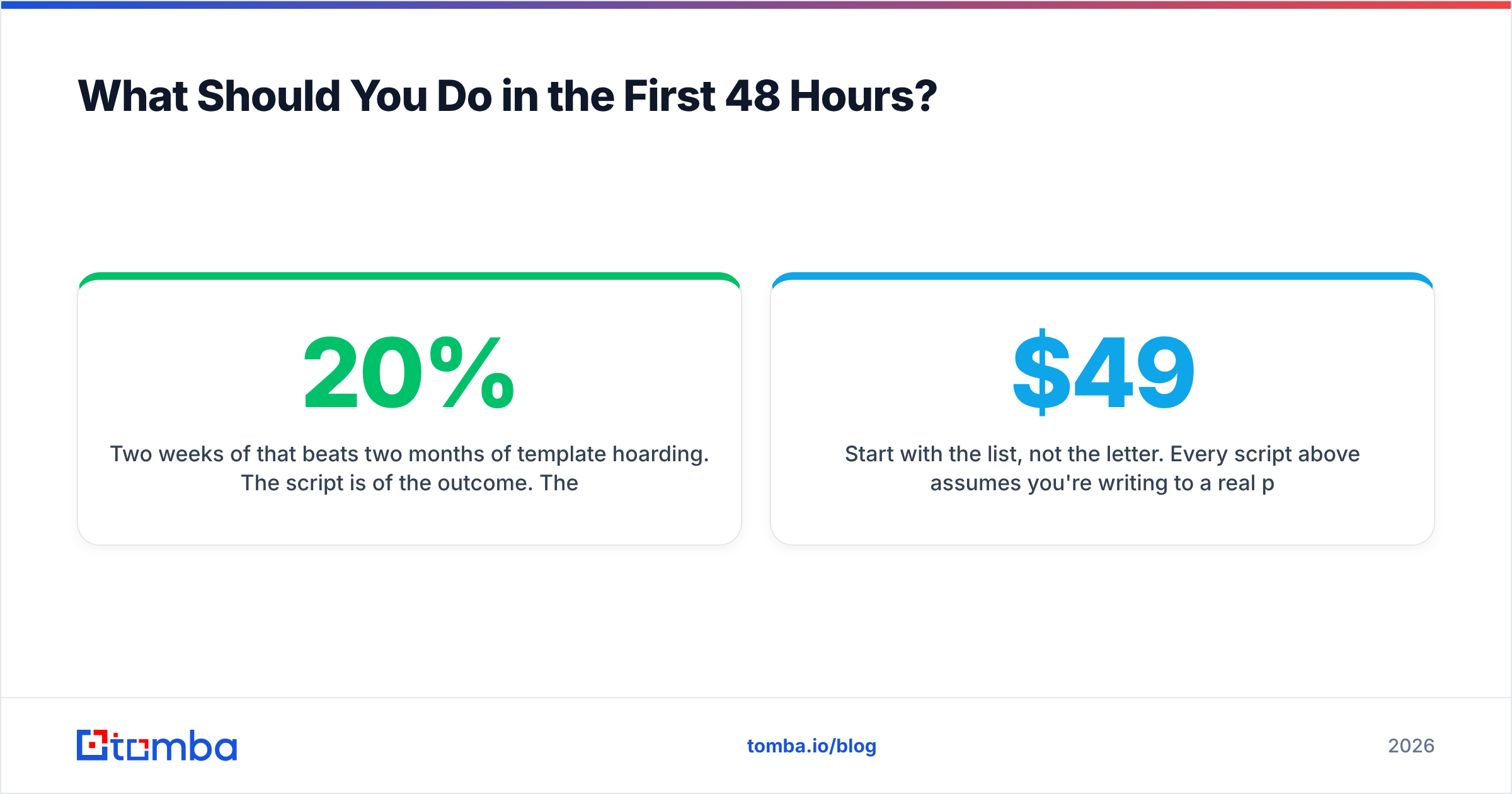 Diagram: What Should You Do in the First 48 Hours