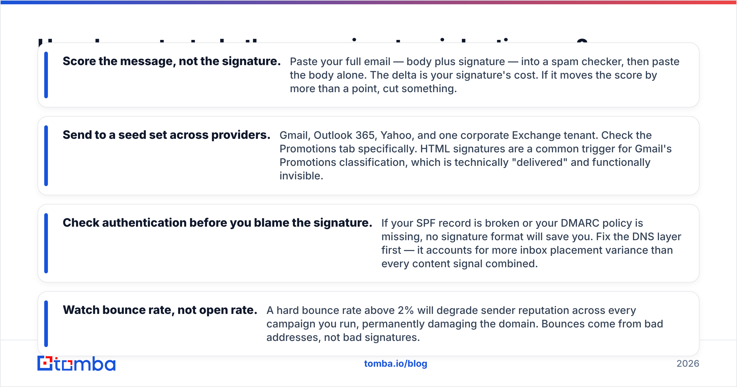 Diagram: How do you test whether your signature is hurting you