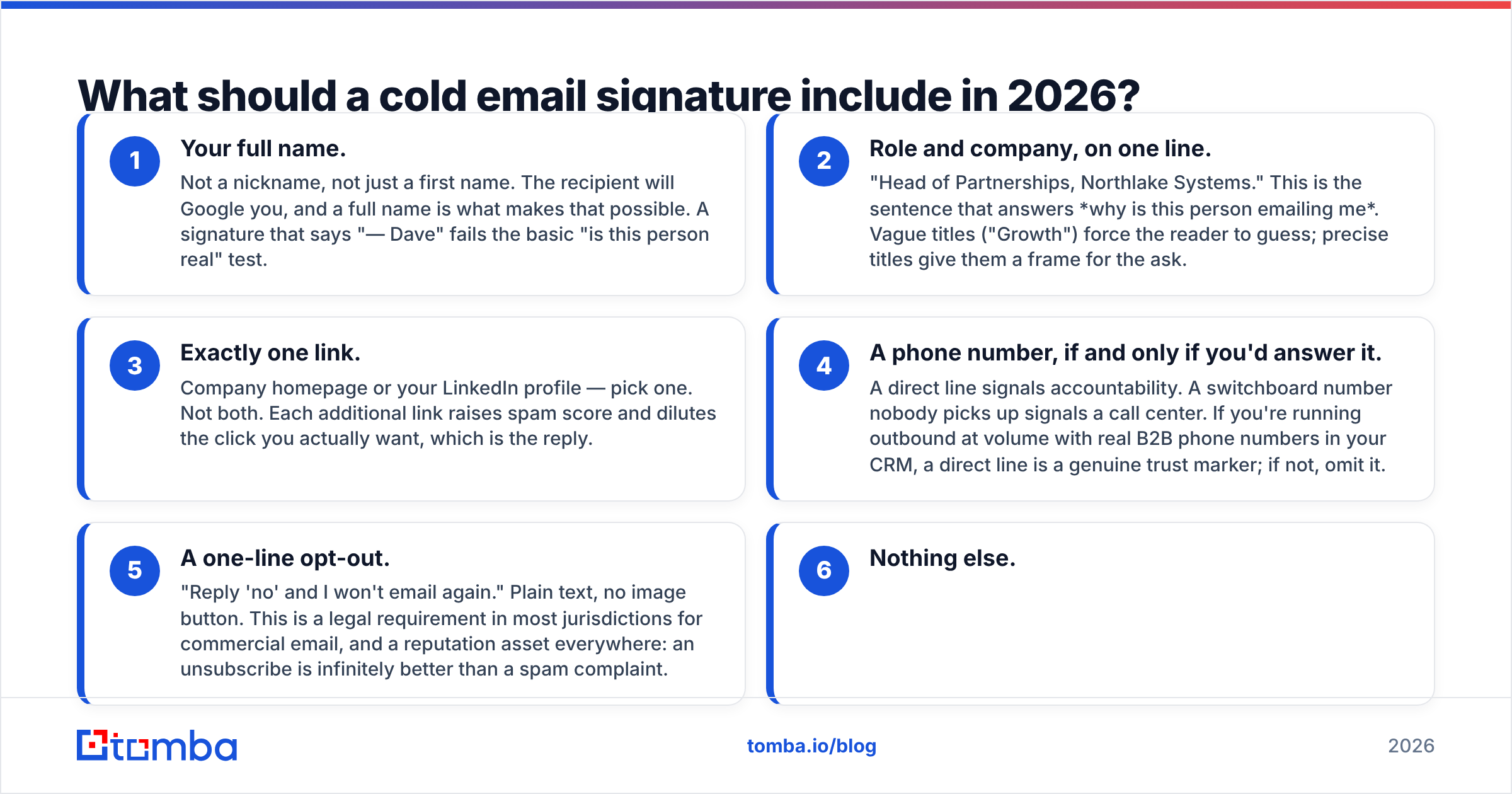 Diagram: What should a cold email signature include in 2026