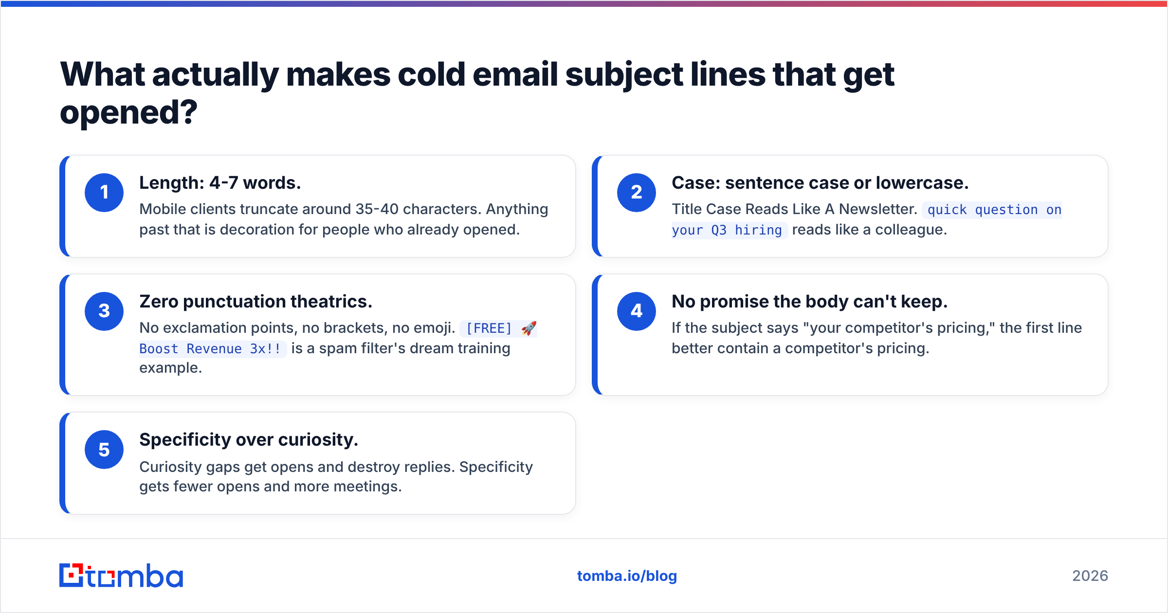 Diagram: What actually makes cold email subject lines that get opened