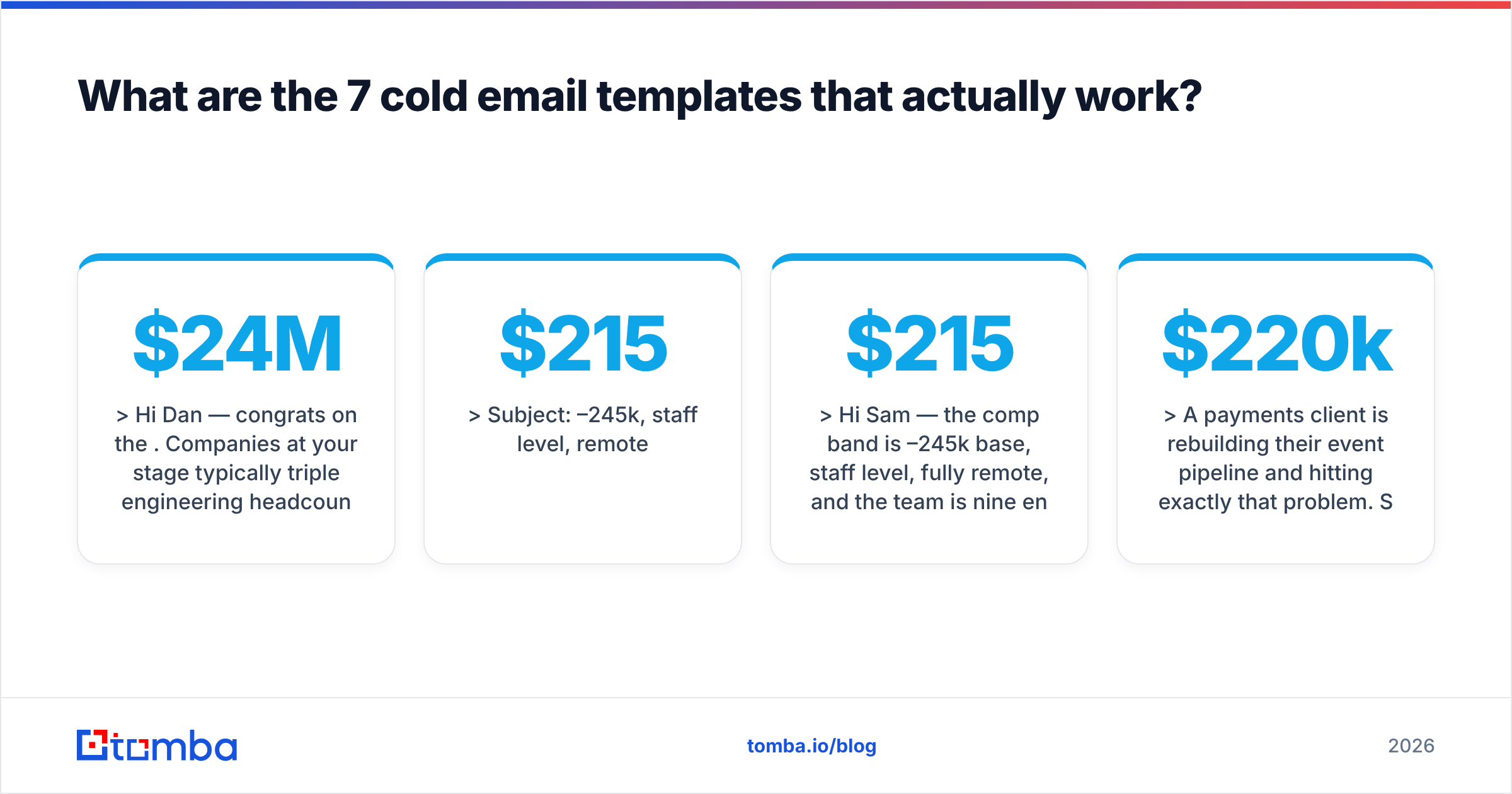 Diagram: What are the 7 cold email templates that actually work