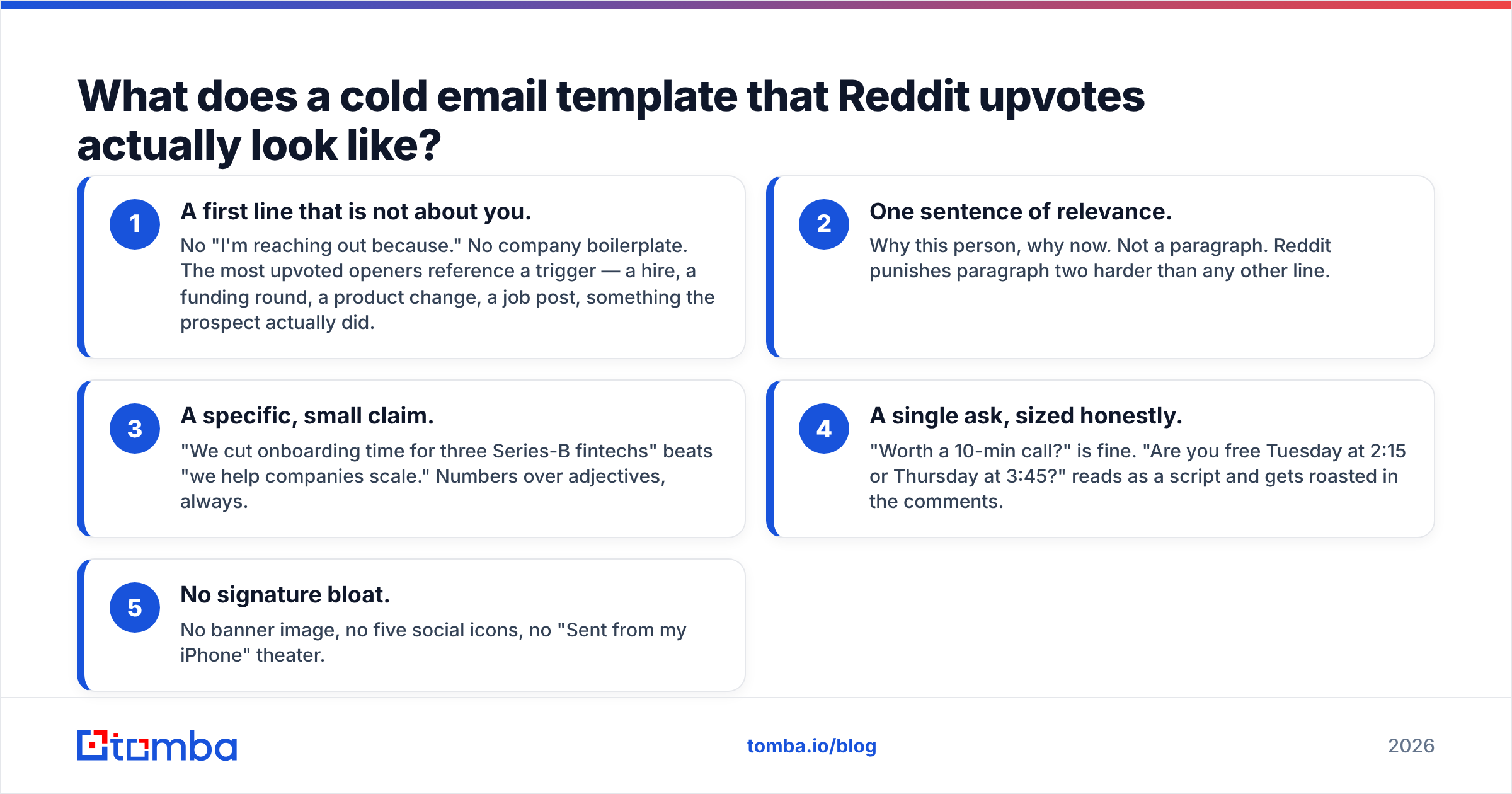 Diagram: What does a cold email template that Reddit upvotes actually look like