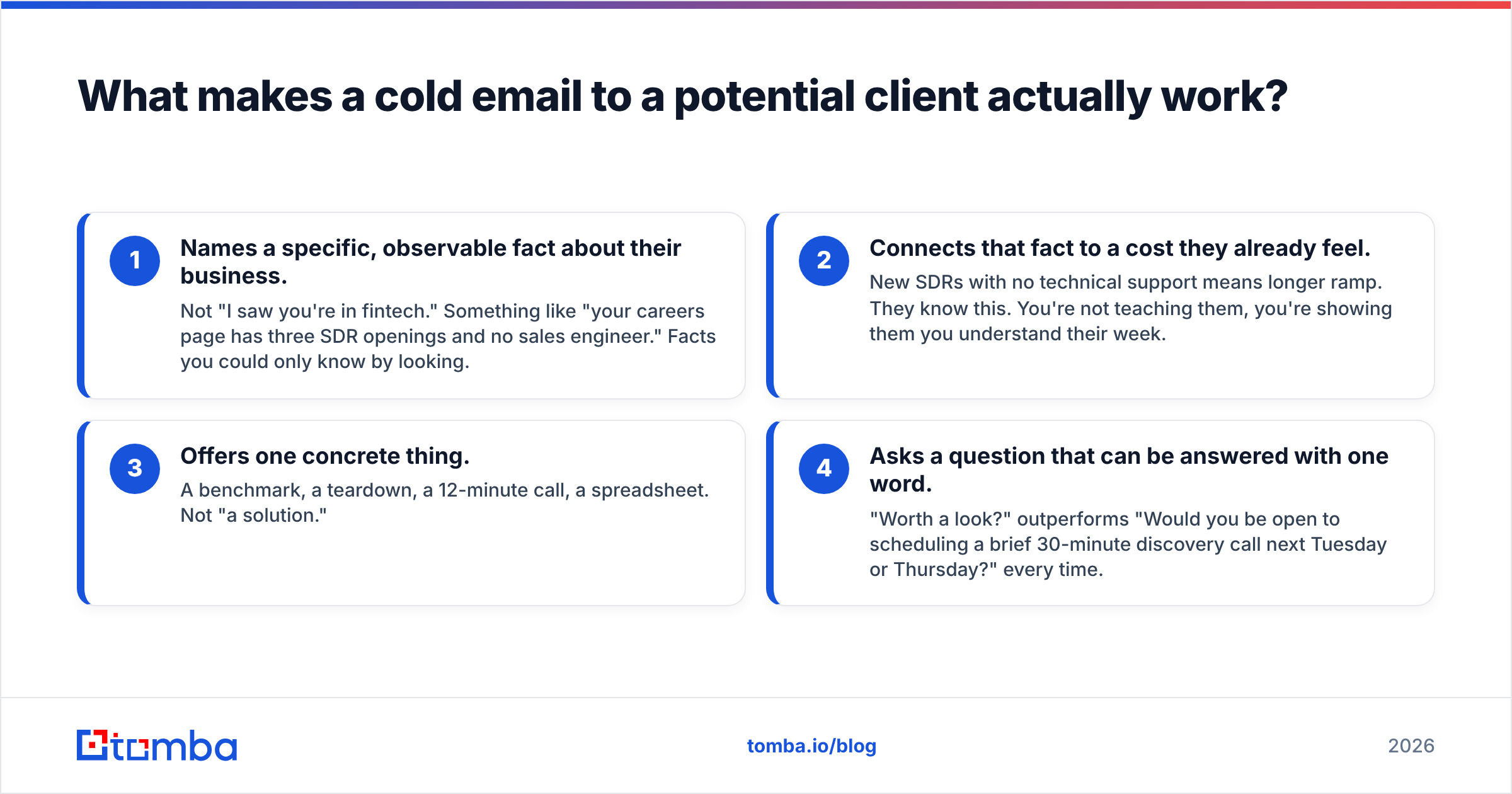 Diagram: What makes a cold email to a potential client actually work