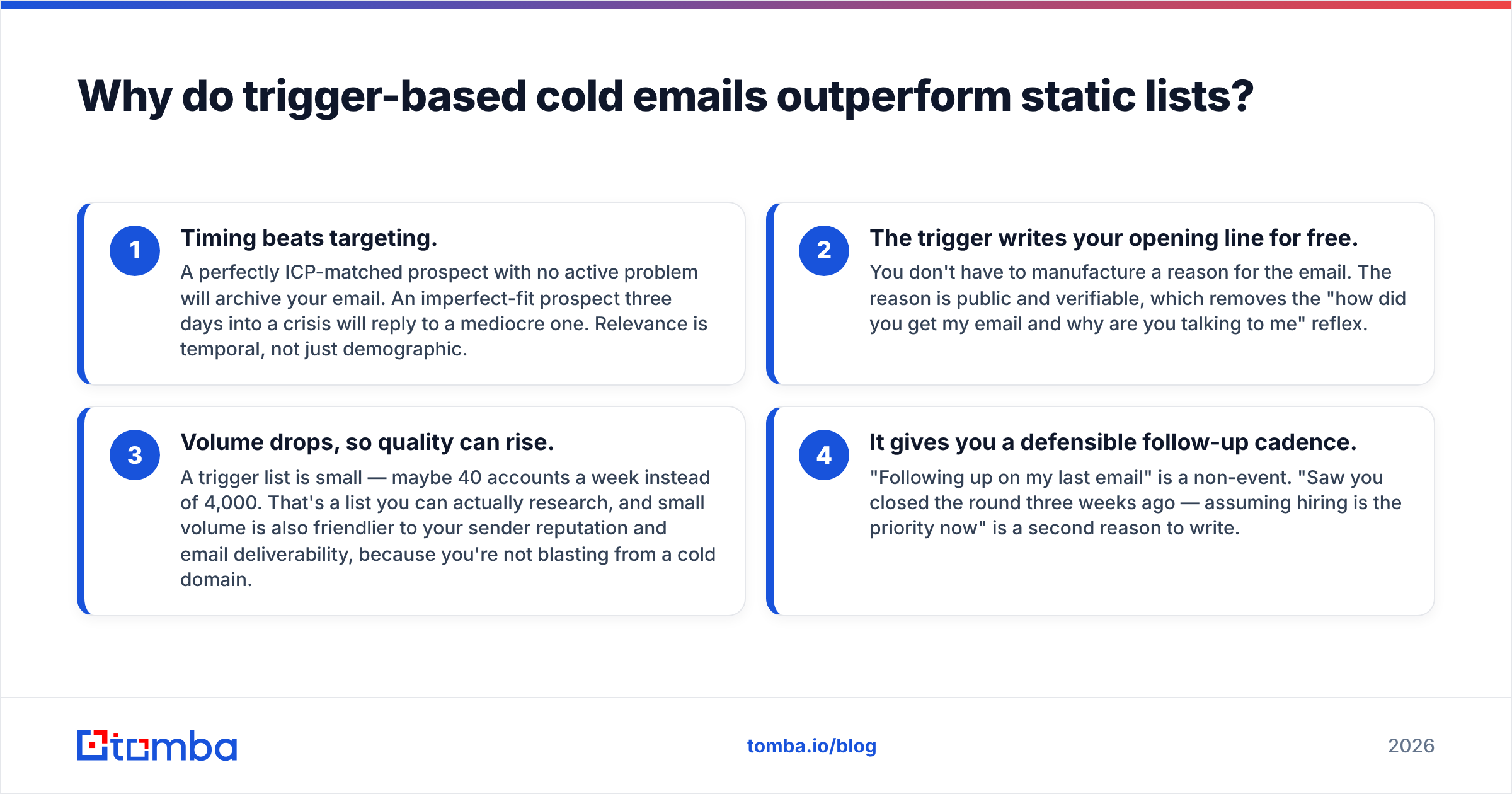 Diagram: Why do trigger-based cold emails outperform static lists
