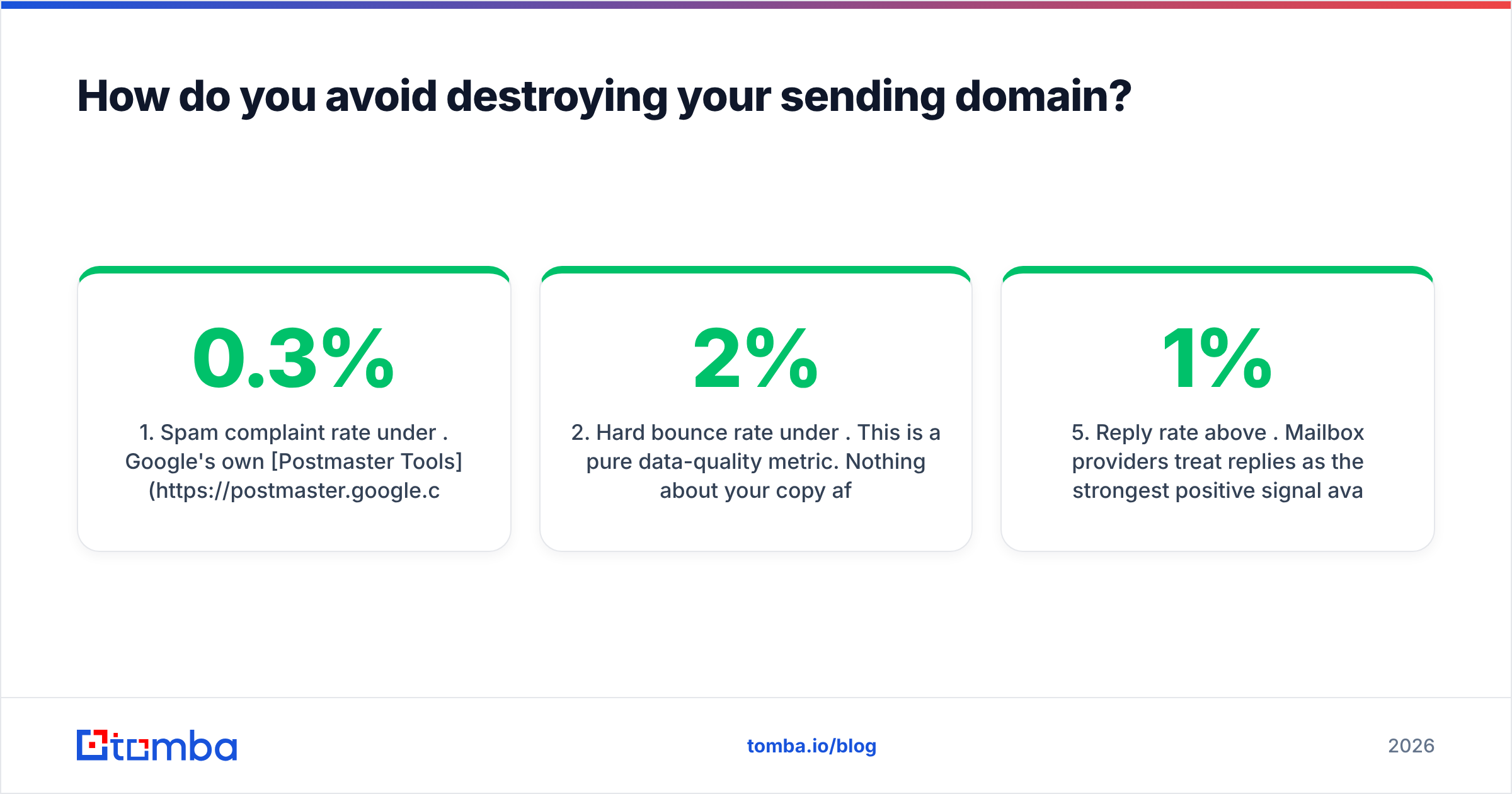 Diagram: How do you avoid destroying your sending domain