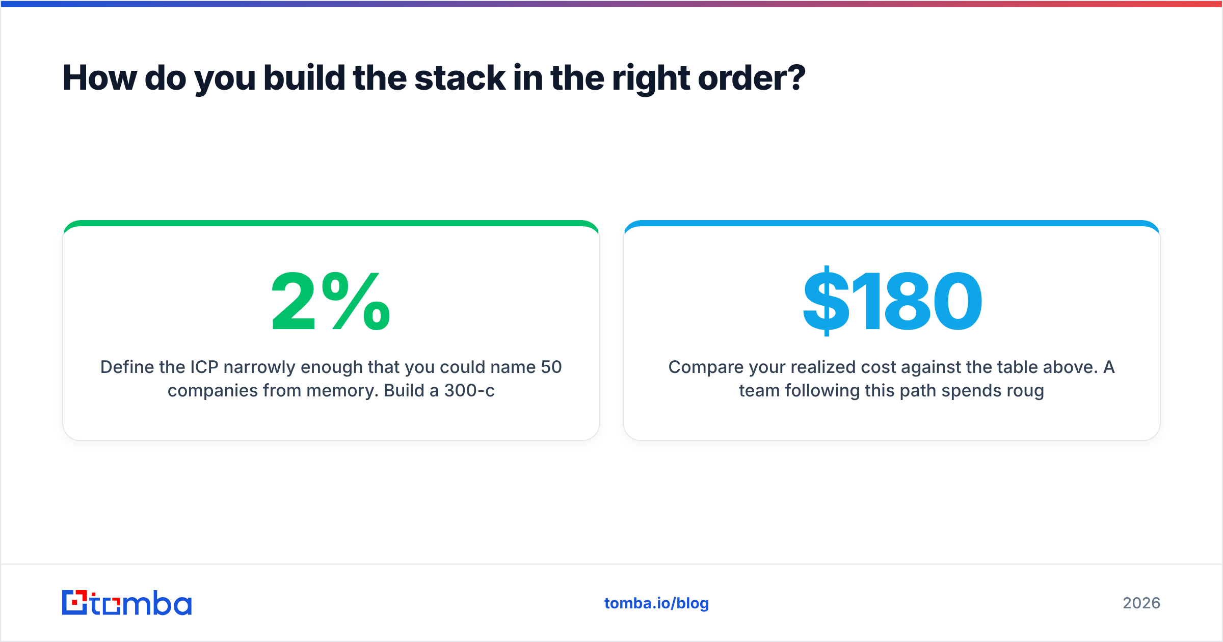 Diagram: How do you build the stack in the right order