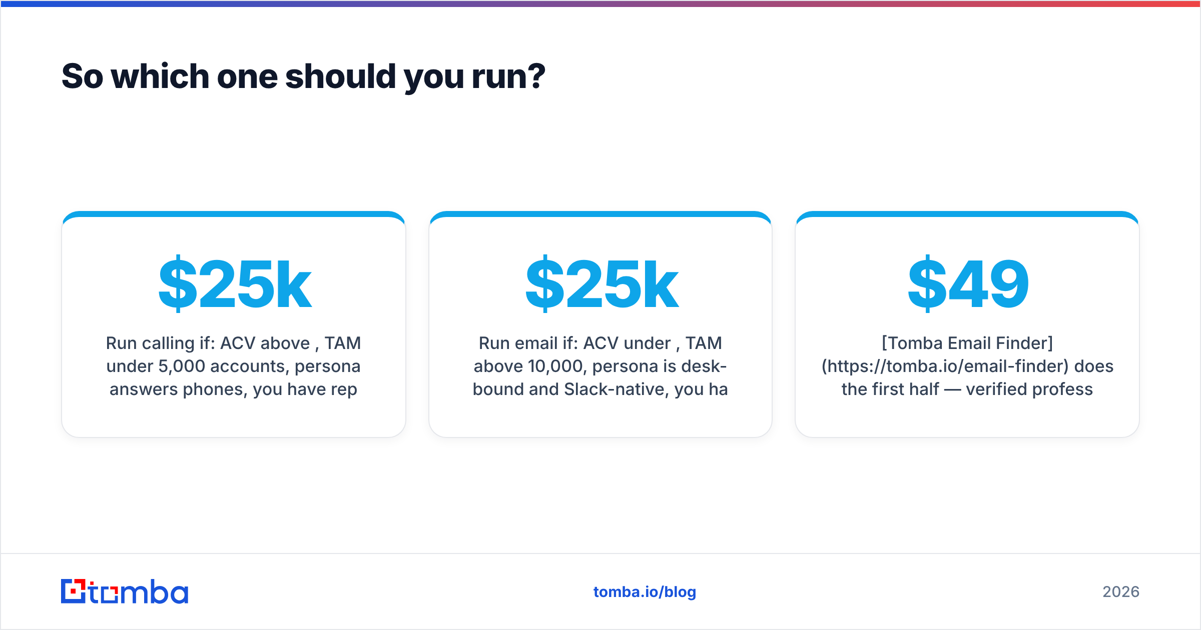 Diagram: So which one should you run