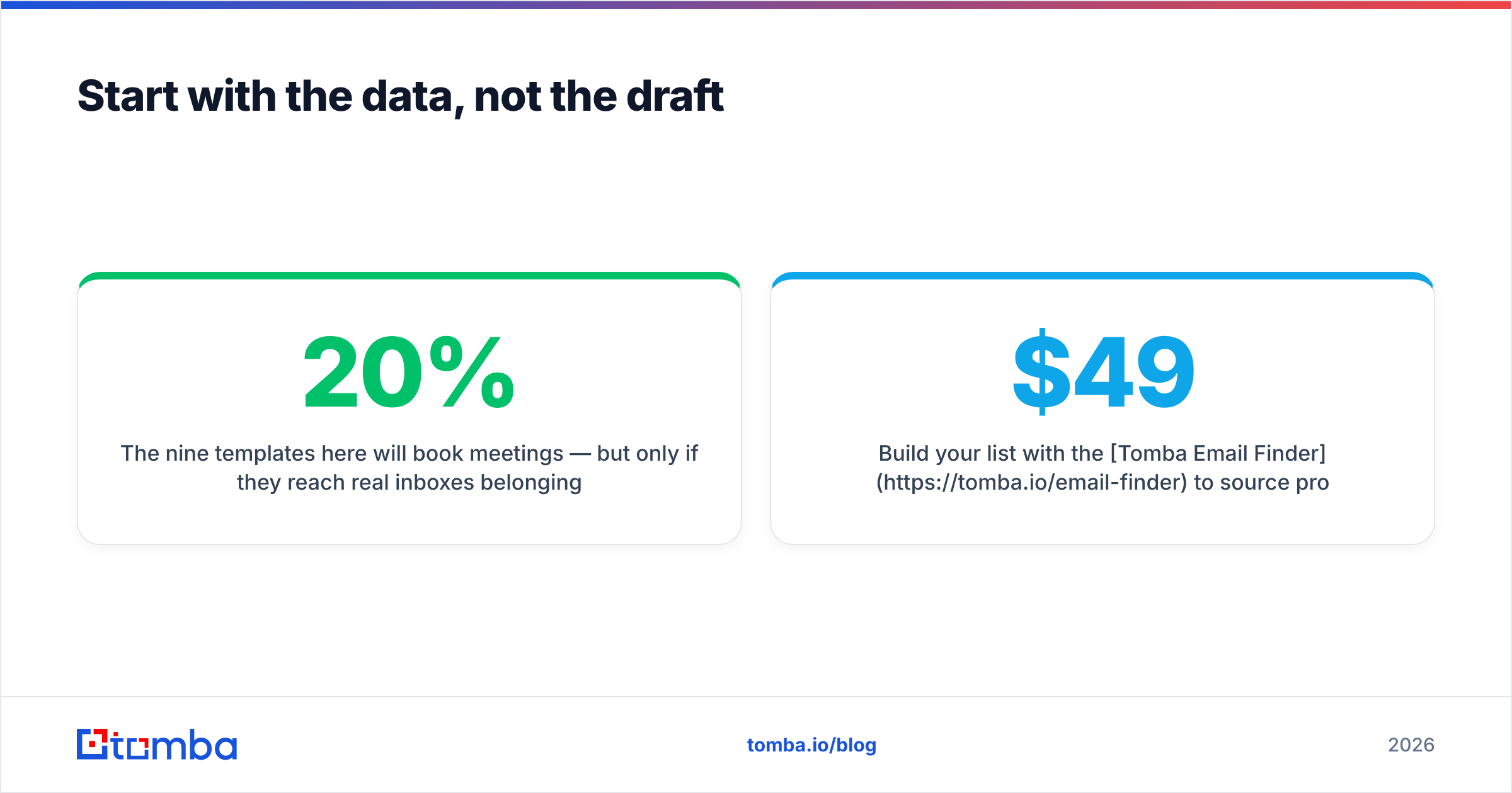 Diagram: Start with the data, not the draft