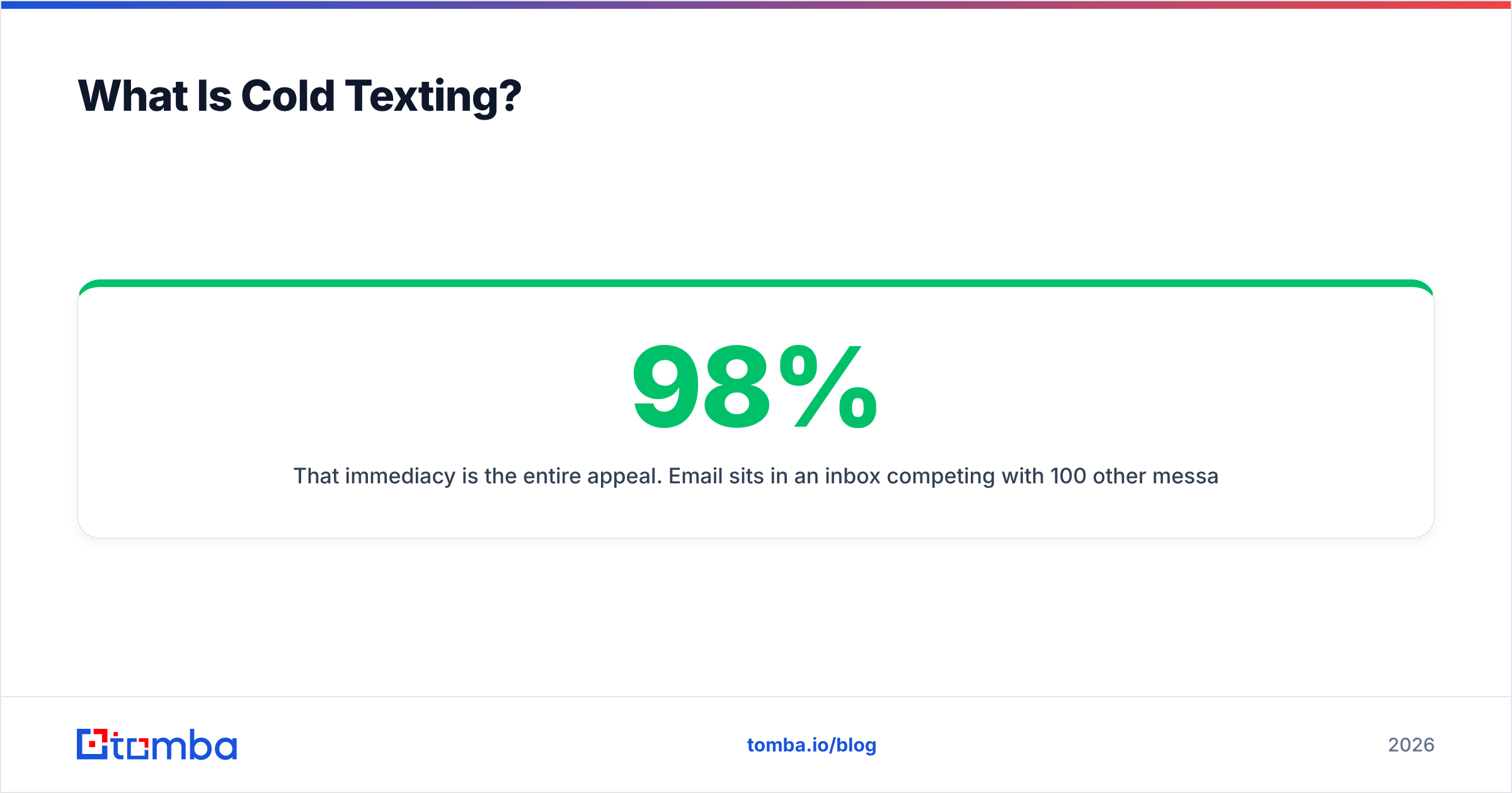 Diagram: What Is Cold Texting