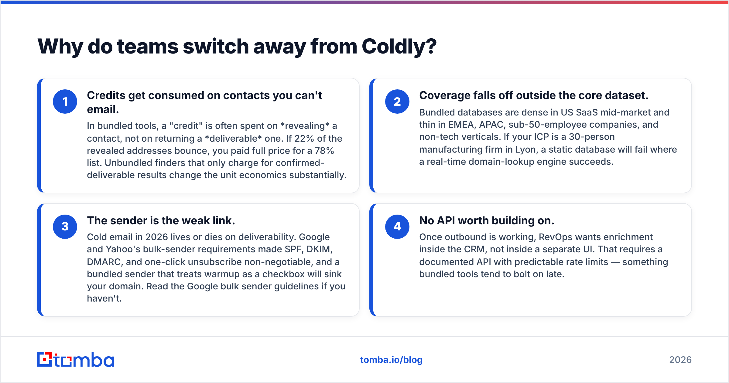 Diagram: Why do teams switch away from Coldly