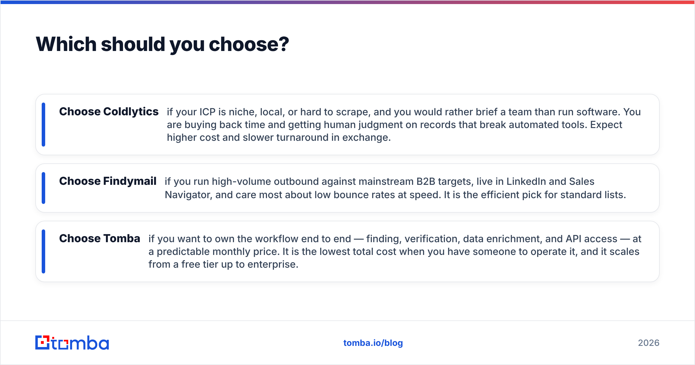 Diagram: Which should you choose