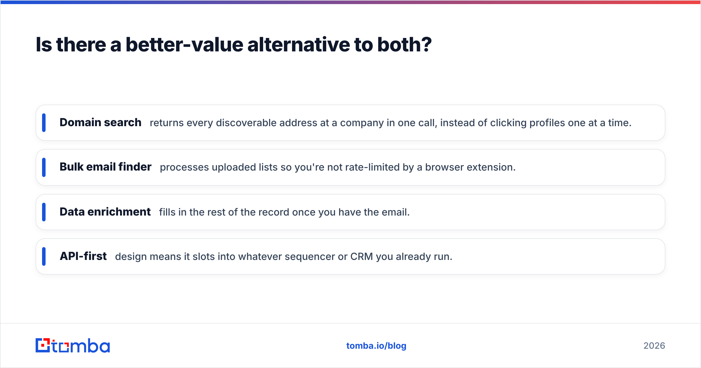 Diagram: Is there a better-value alternative to both