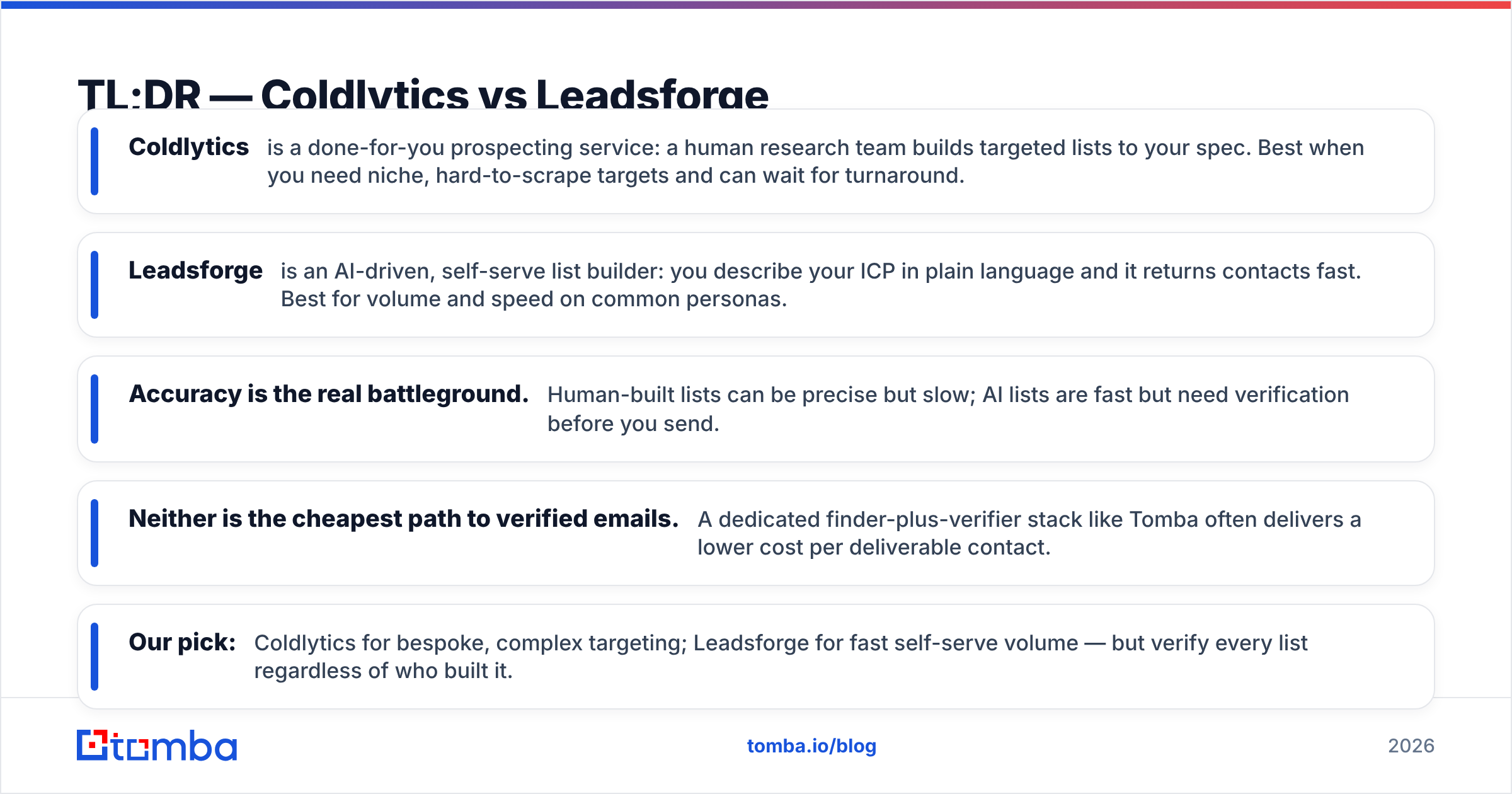Diagram: TL;DR — Coldlytics vs Leadsforge