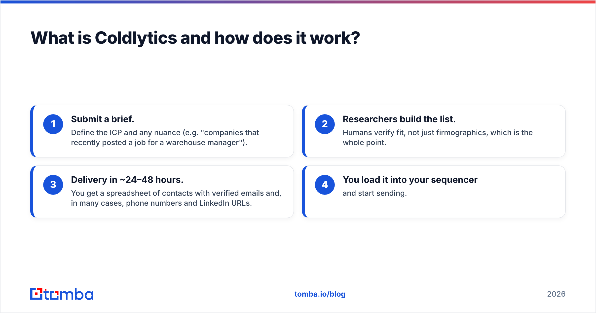 Diagram: What is Coldlytics and how does it work
