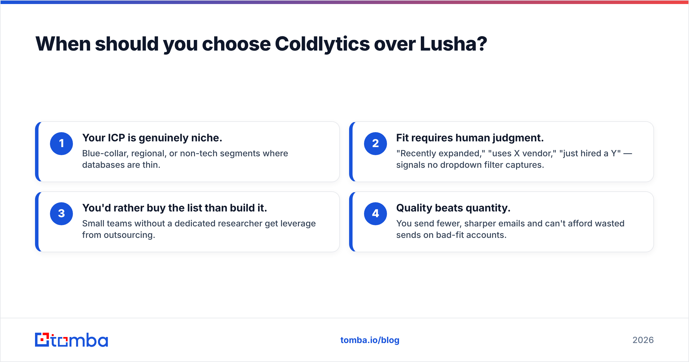 Diagram: When should you choose Coldlytics over Lusha