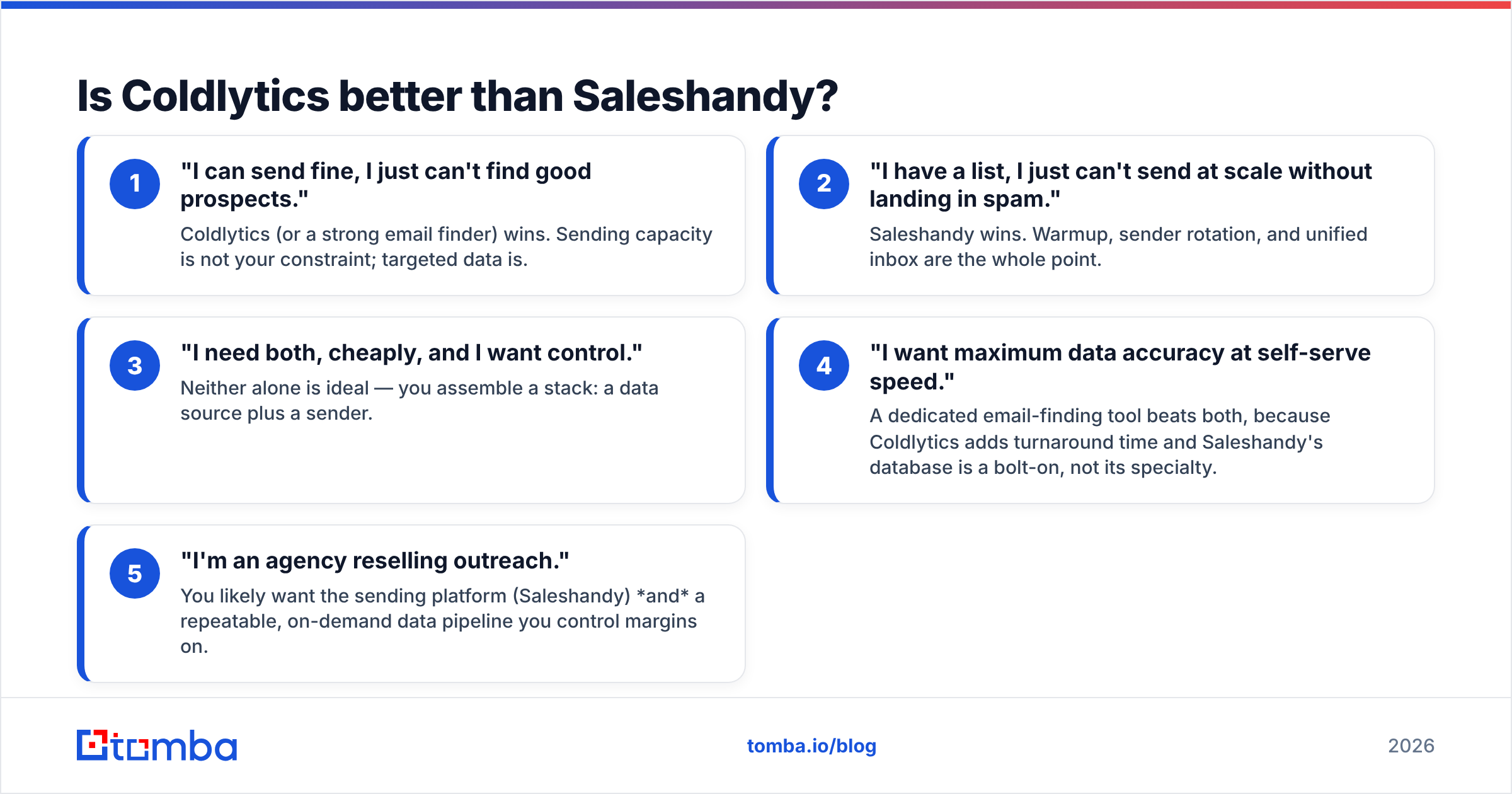 Diagram: Is Coldlytics better than Saleshandy