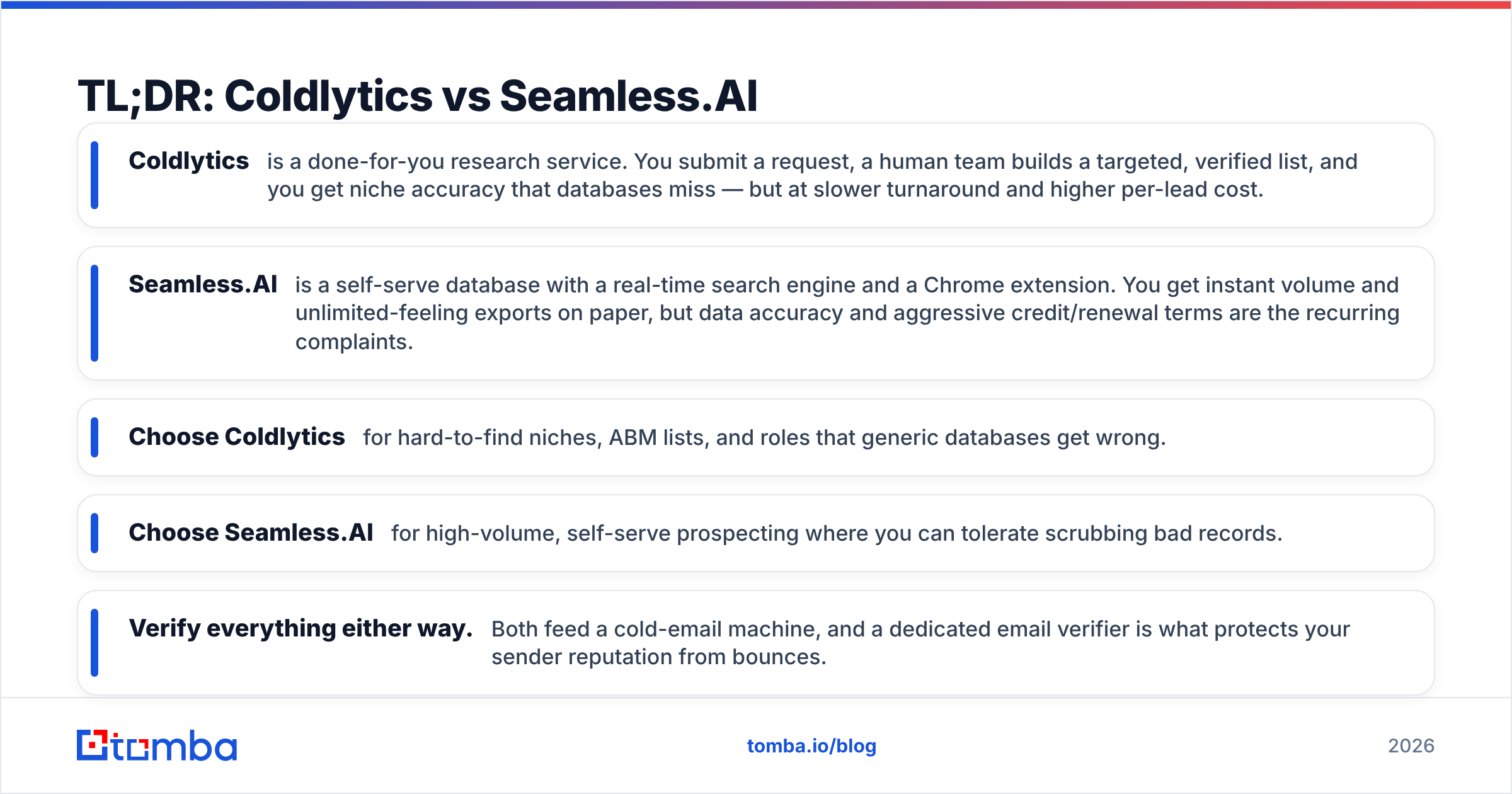 Coldlytics vs SeamlessAI comparison summary diagram