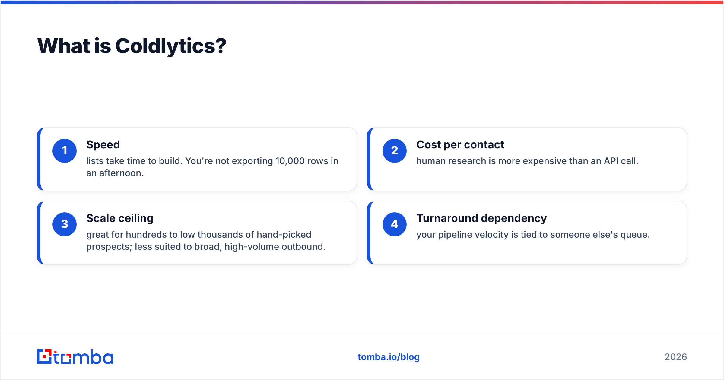 Diagram: What is Coldlytics
