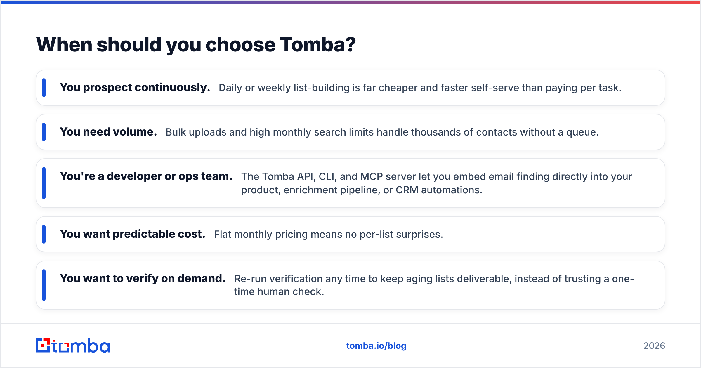 Diagram: When should you choose Tomba