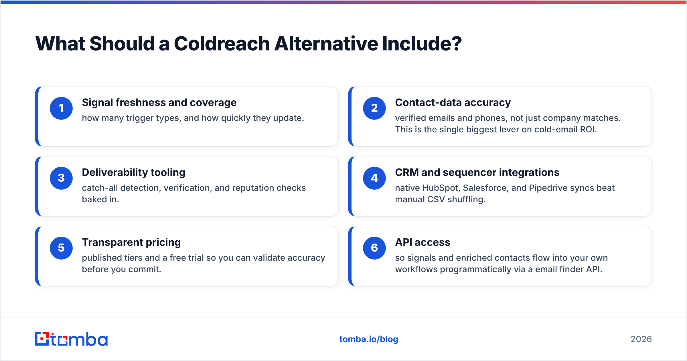 Diagram: What Should a Coldreach Alternative Include