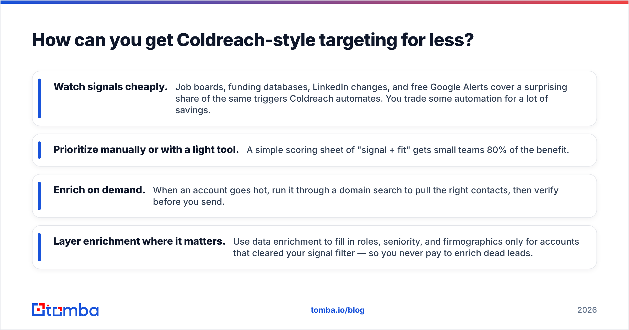 Diagram: How can you get Coldreach-style targeting for less