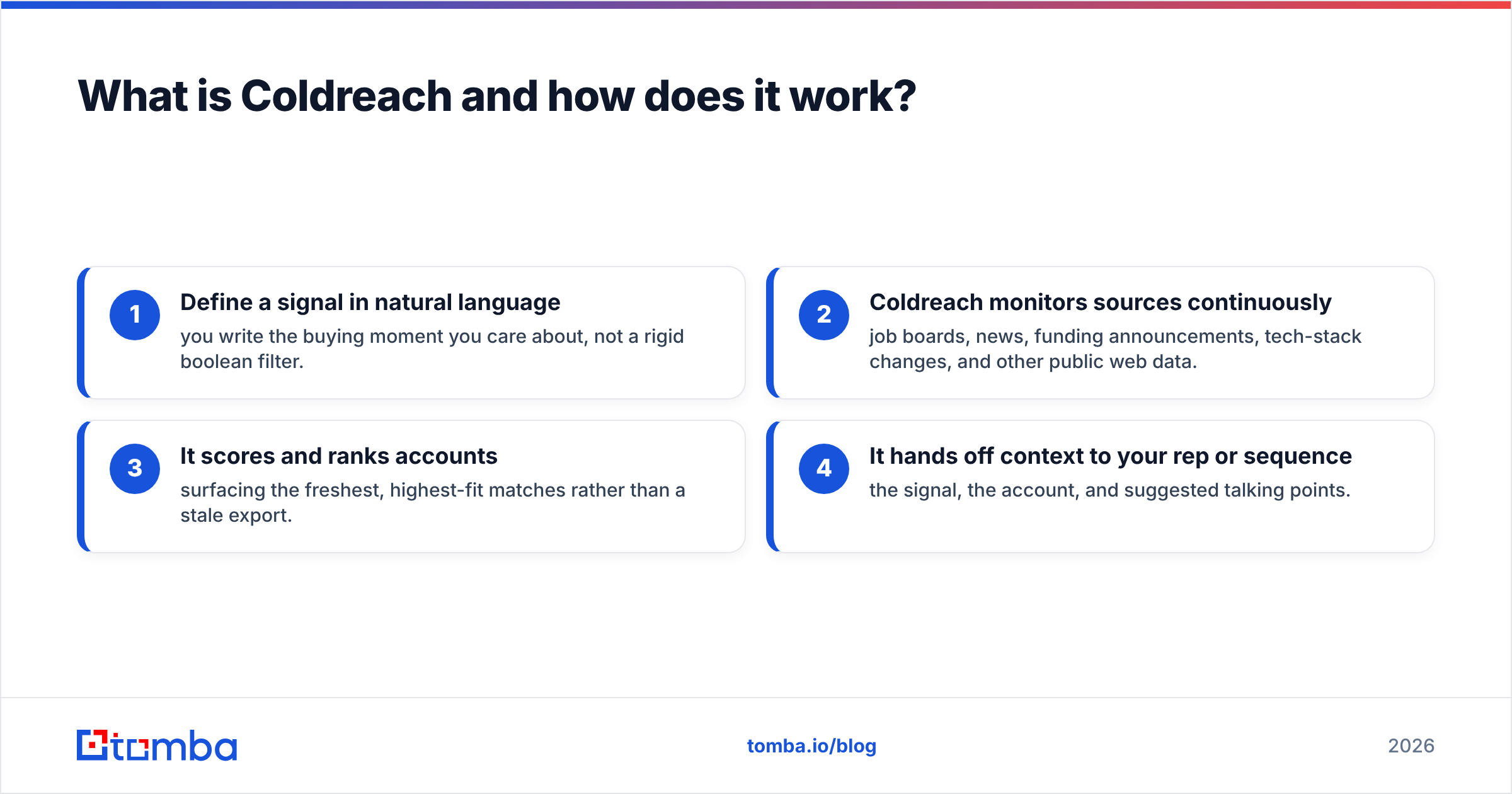 Diagram: What is Coldreach and how does it work
