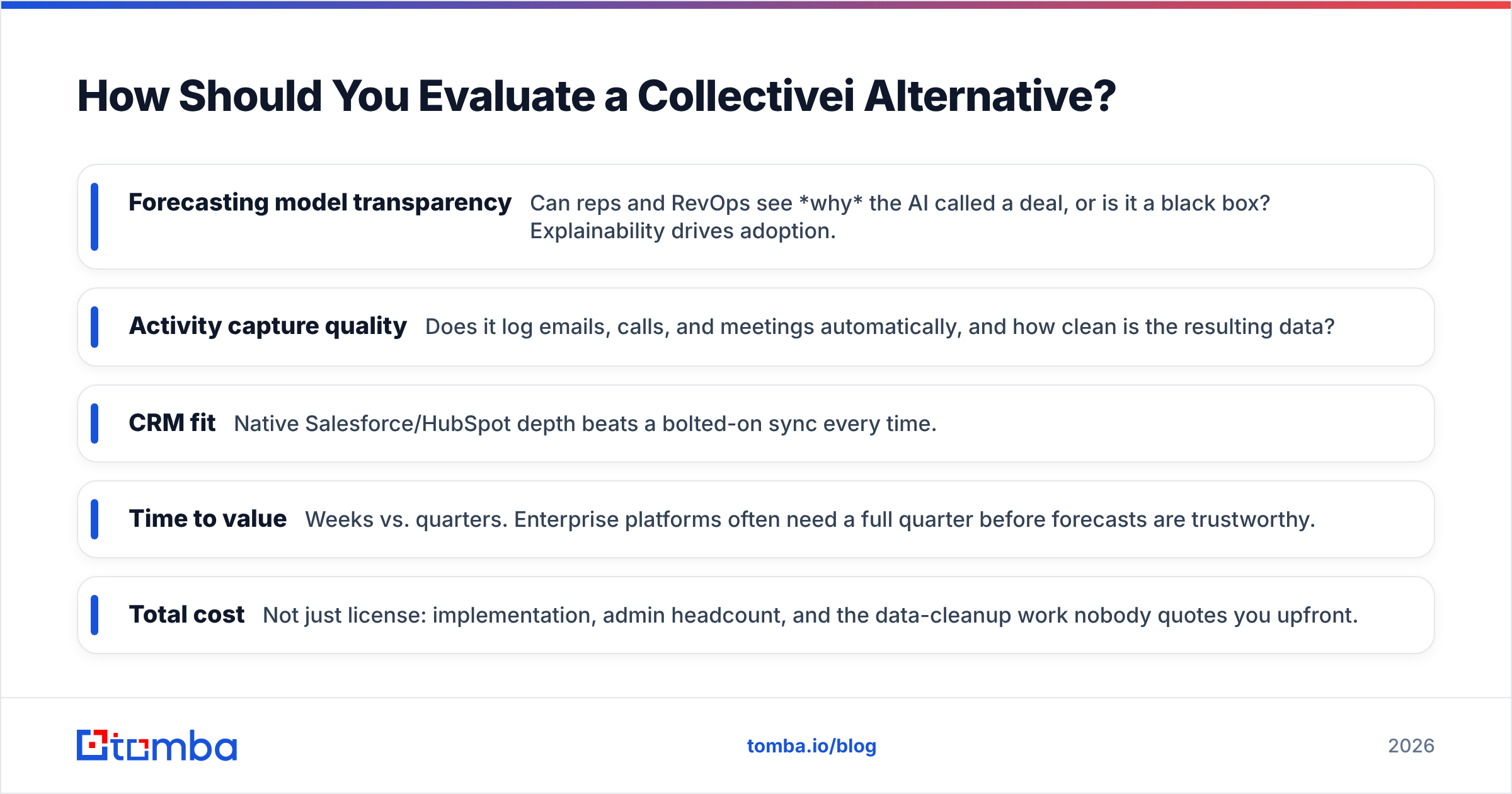 Diagram: How Should You Evaluate a Collectivei Alternative