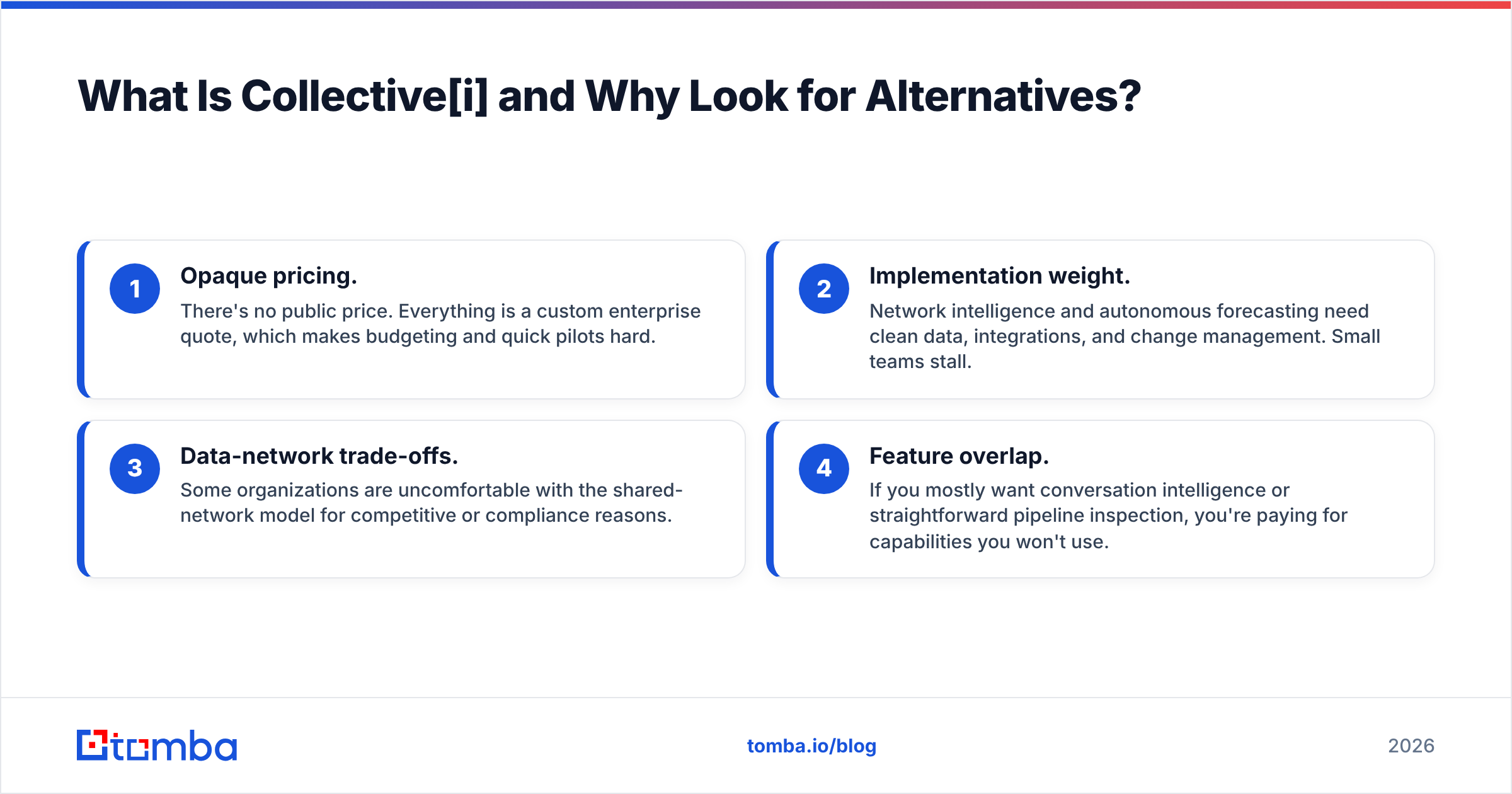 Diagram: What Is Collective[i] and Why Look for Alternatives