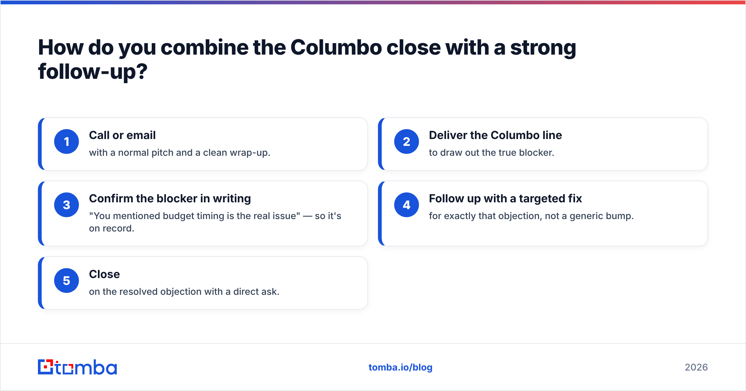 Diagram: How do you combine the Columbo close with a strong follow-up