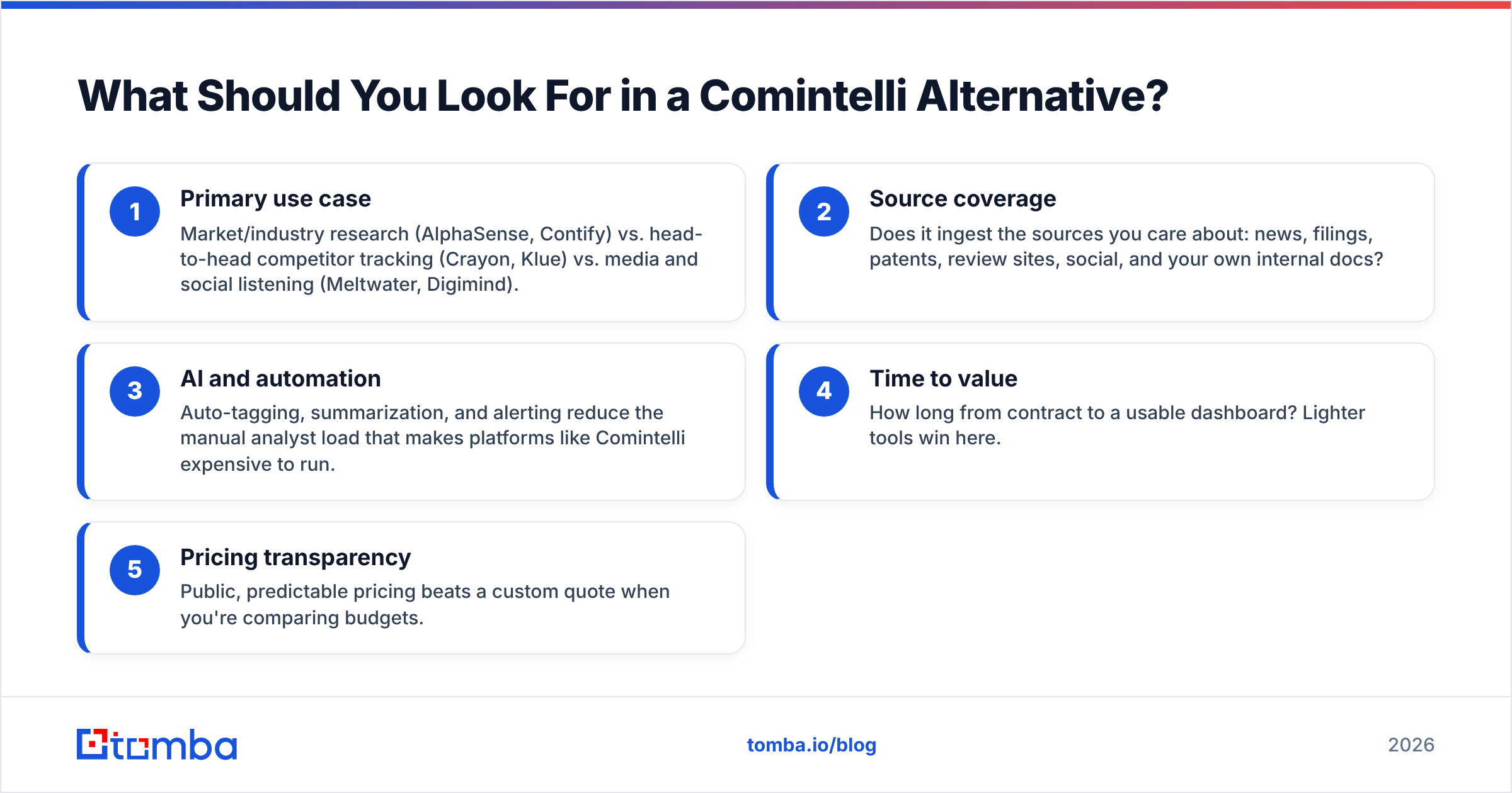 Diagram: What Should You Look For in a Comintelli Alternative