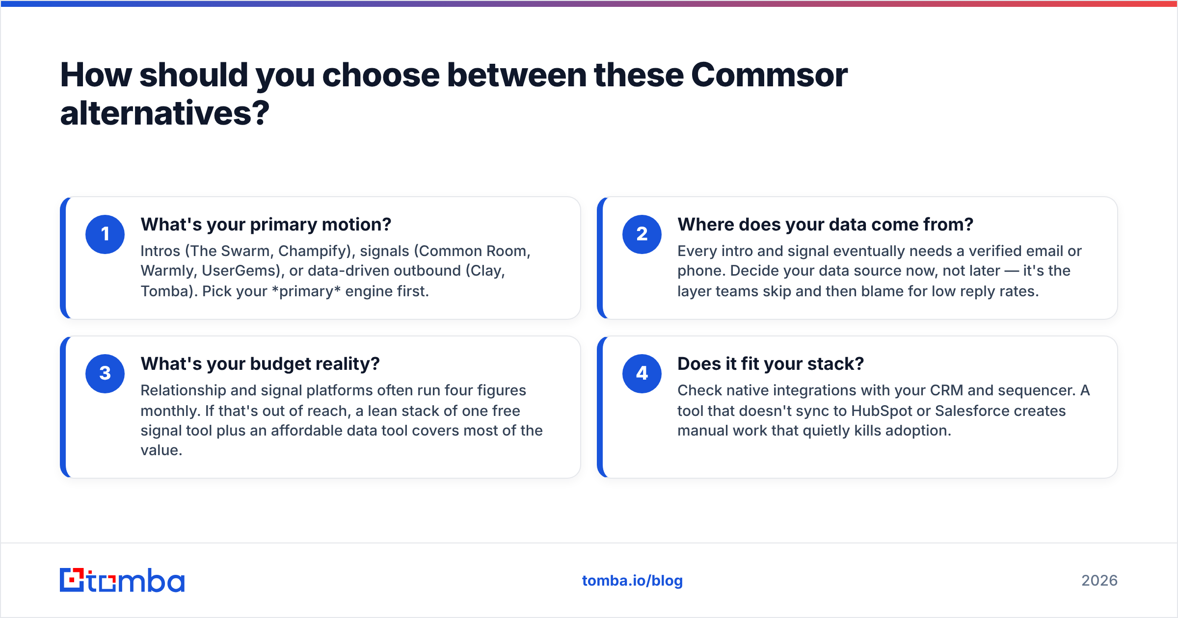 Diagram: How should you choose between these Commsor alternatives