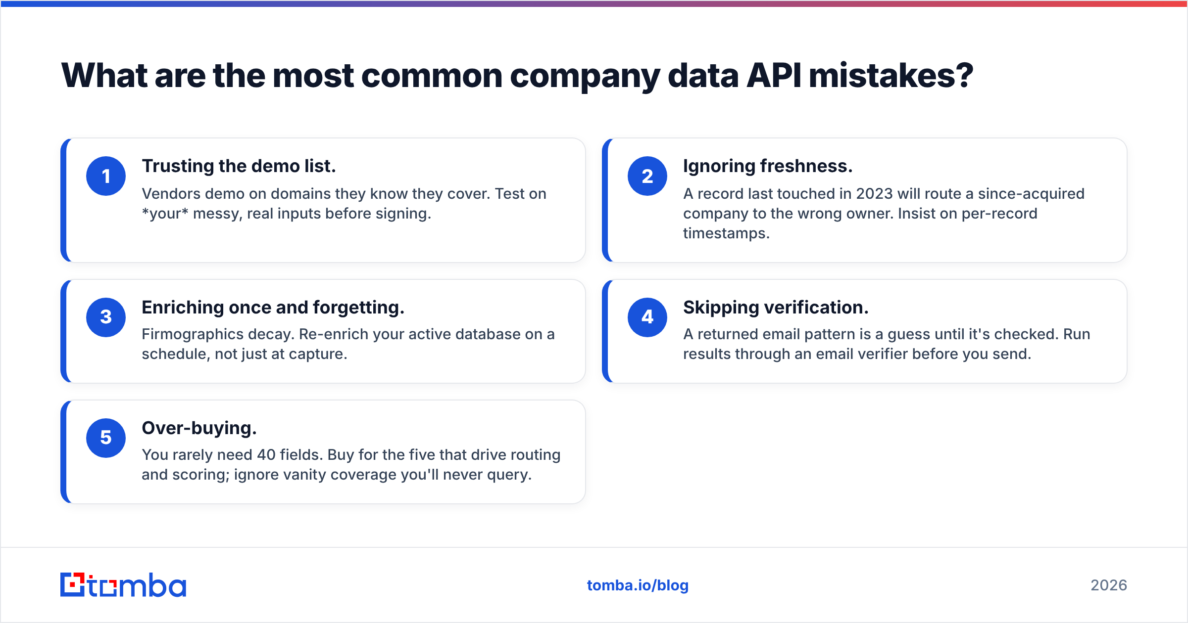 Diagram: What are the most common company data API mistakes