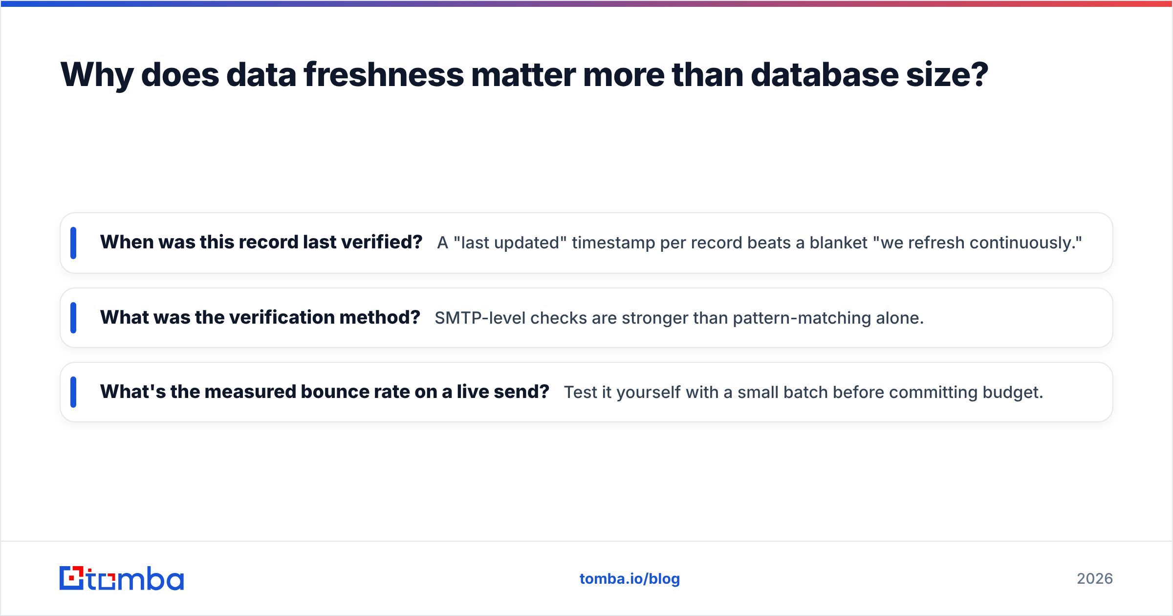Diagram: Why does data freshness matter more than database size