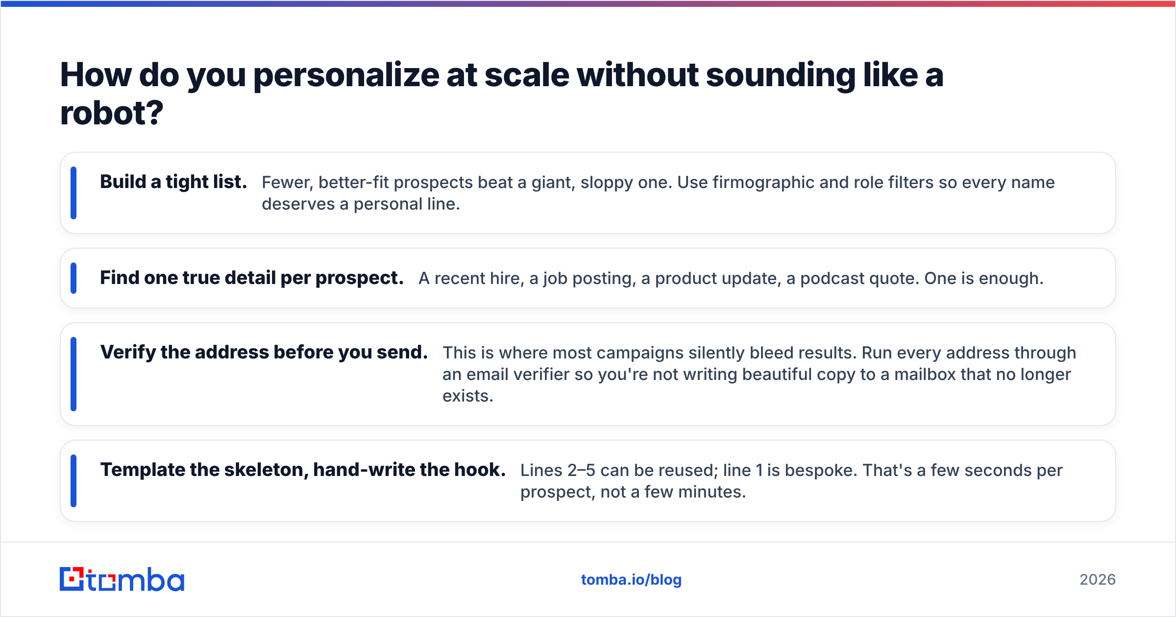 Diagram: How do you personalize at scale without sounding like a robot