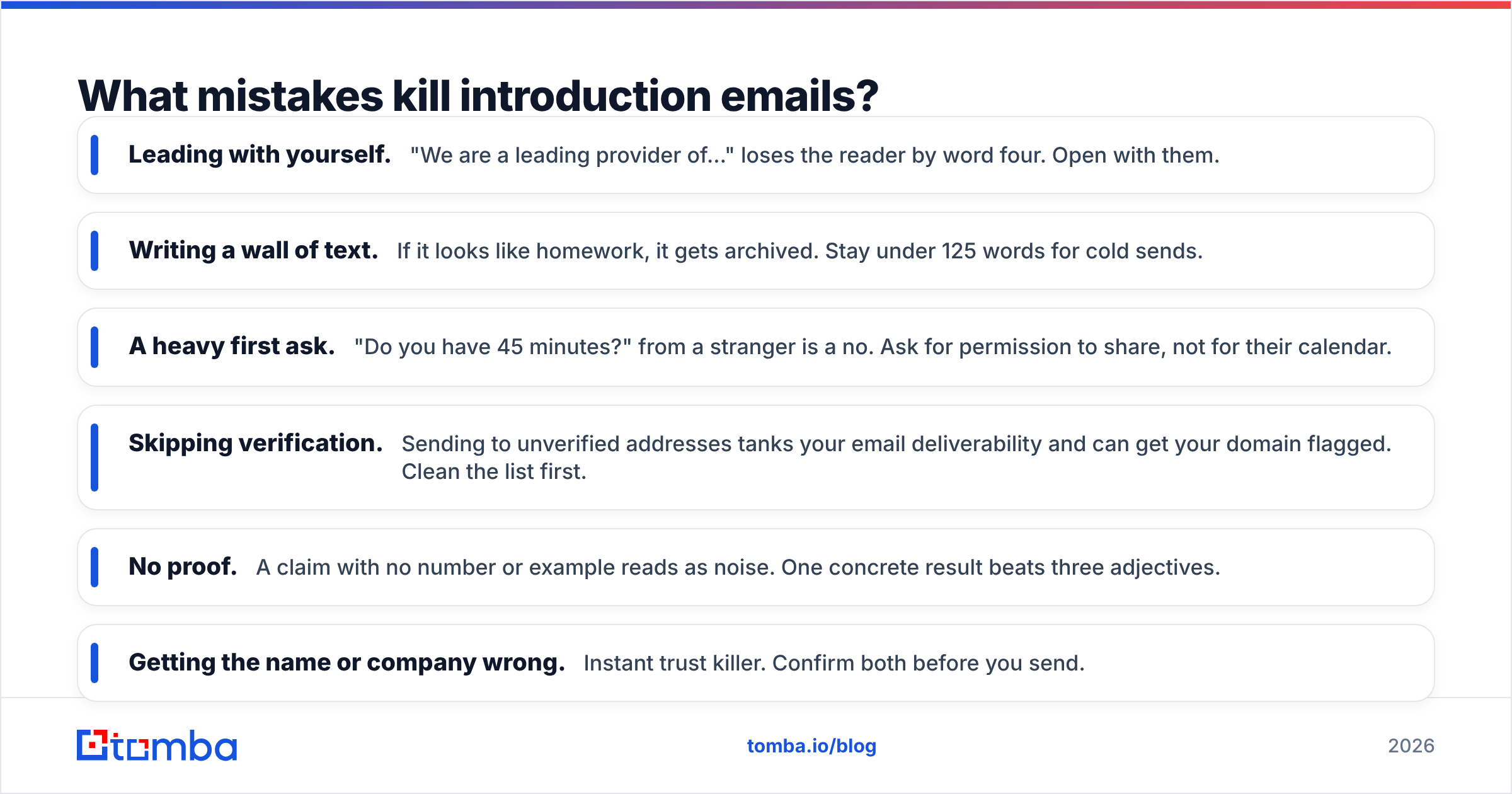 Diagram: What mistakes kill introduction emails