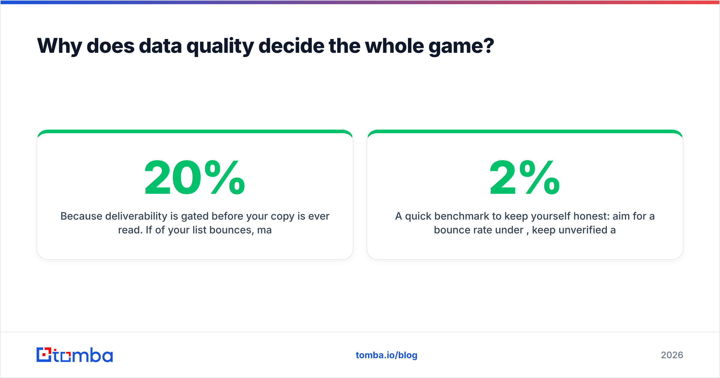 Diagram: Why does data quality decide the whole game