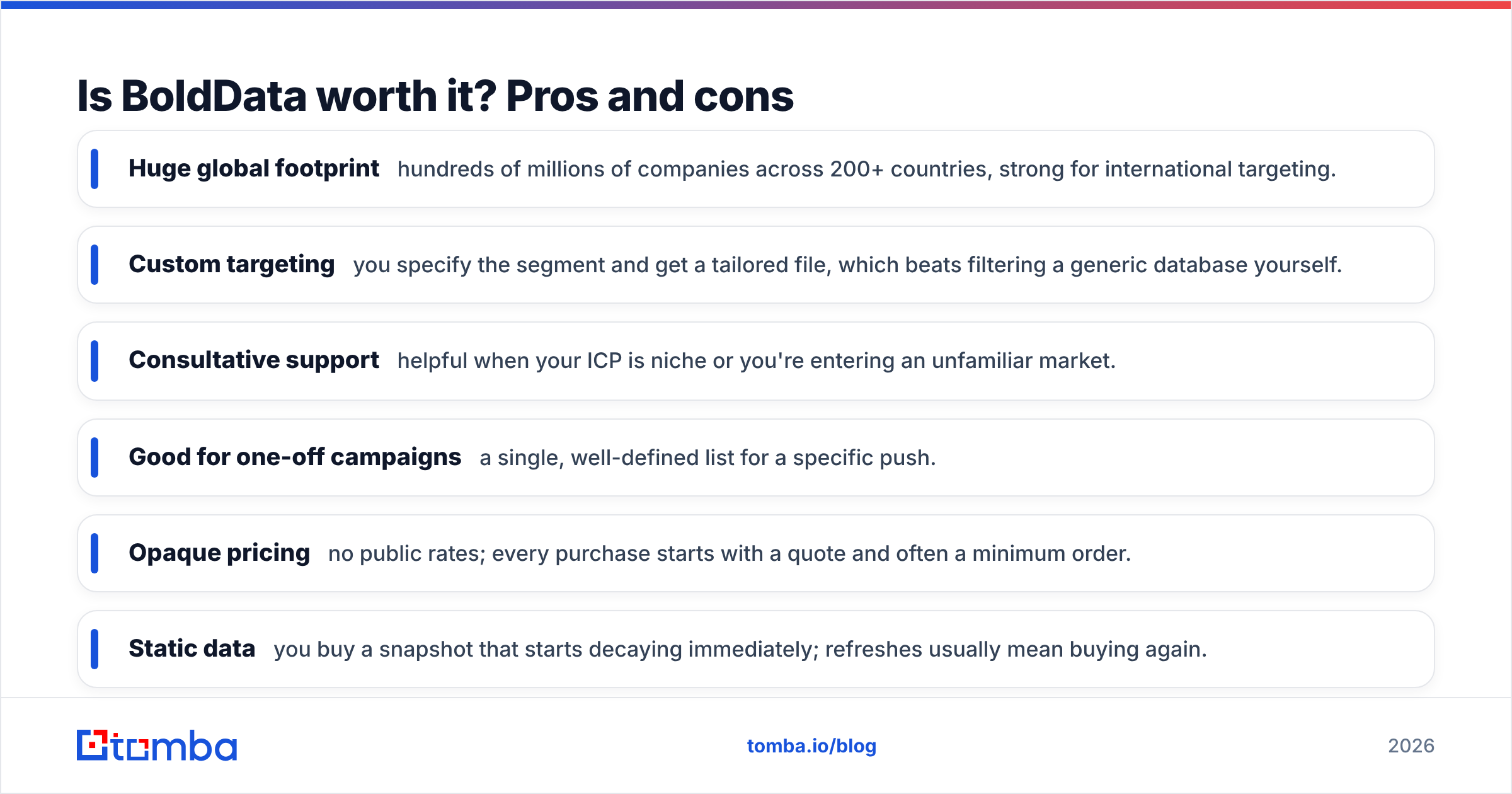 Diagram: Is BoldData worth it? Pros and cons