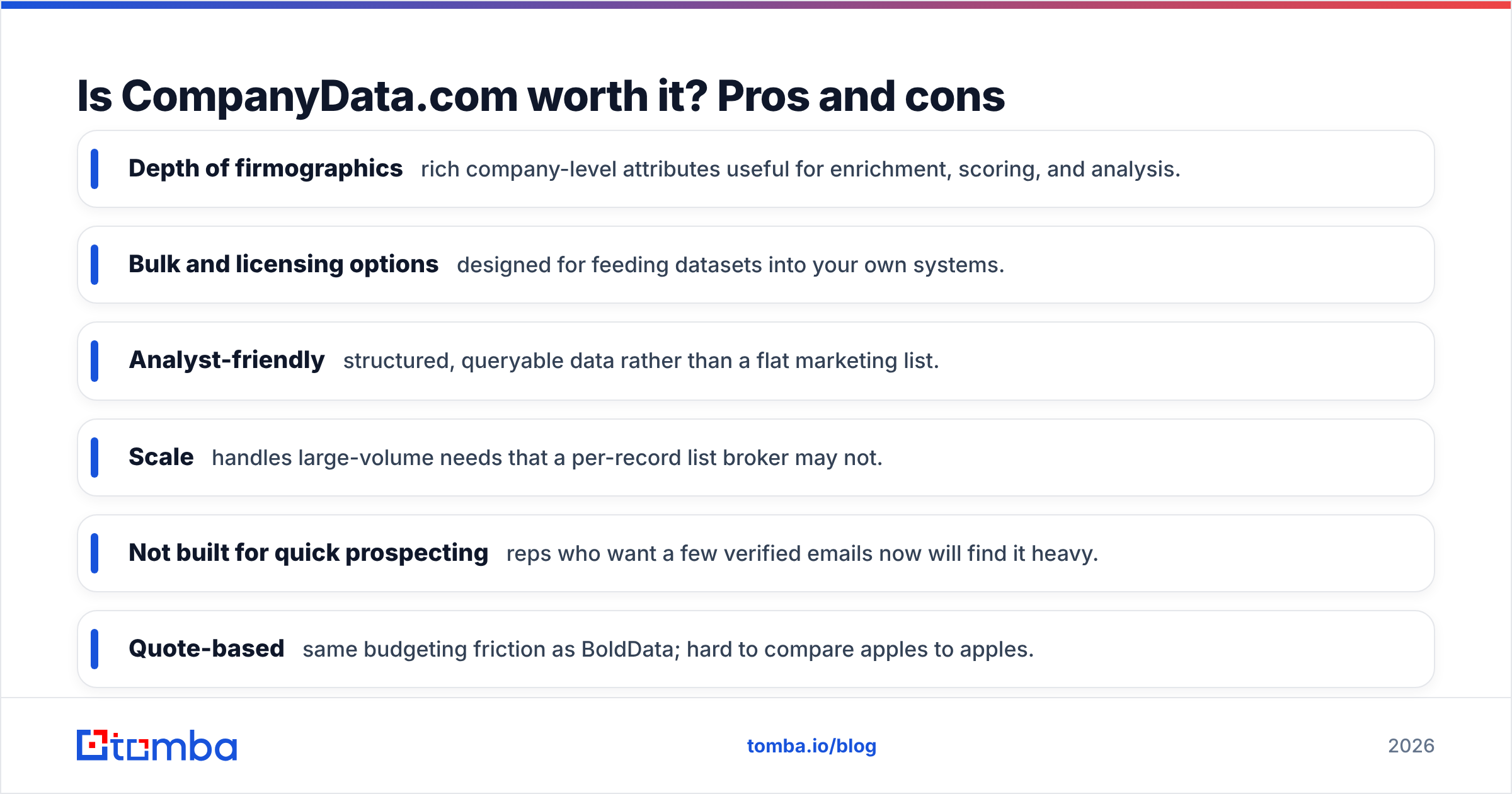 Diagram: Is CompanyData.com worth it? Pros and cons