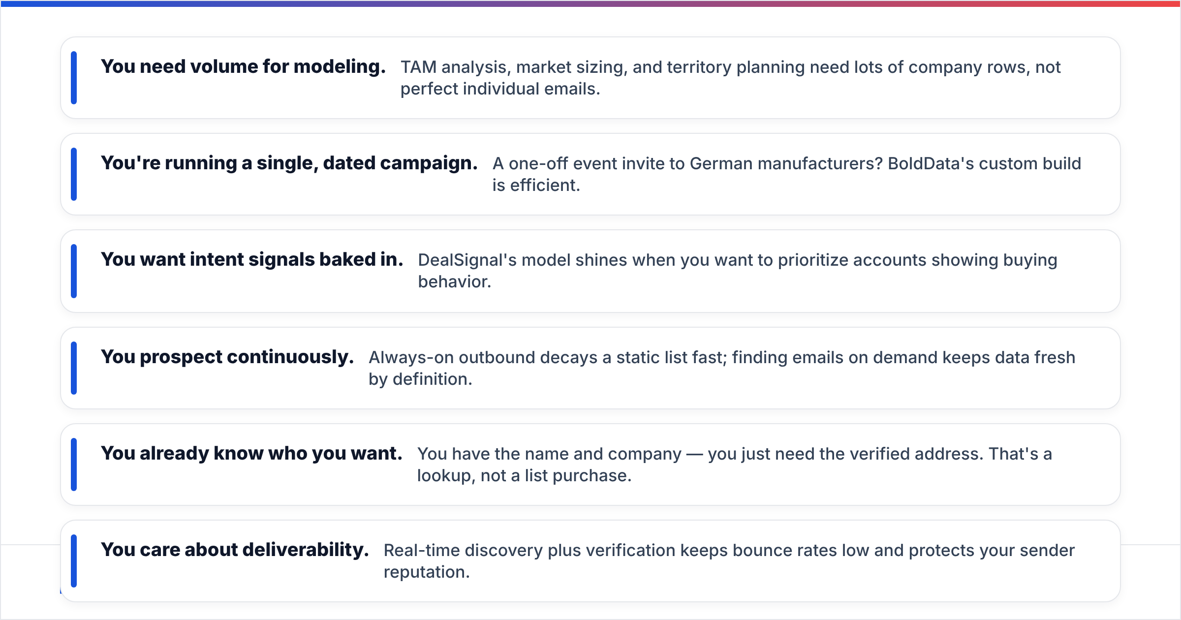Diagram: When should you use a list vendor vs. an email finder