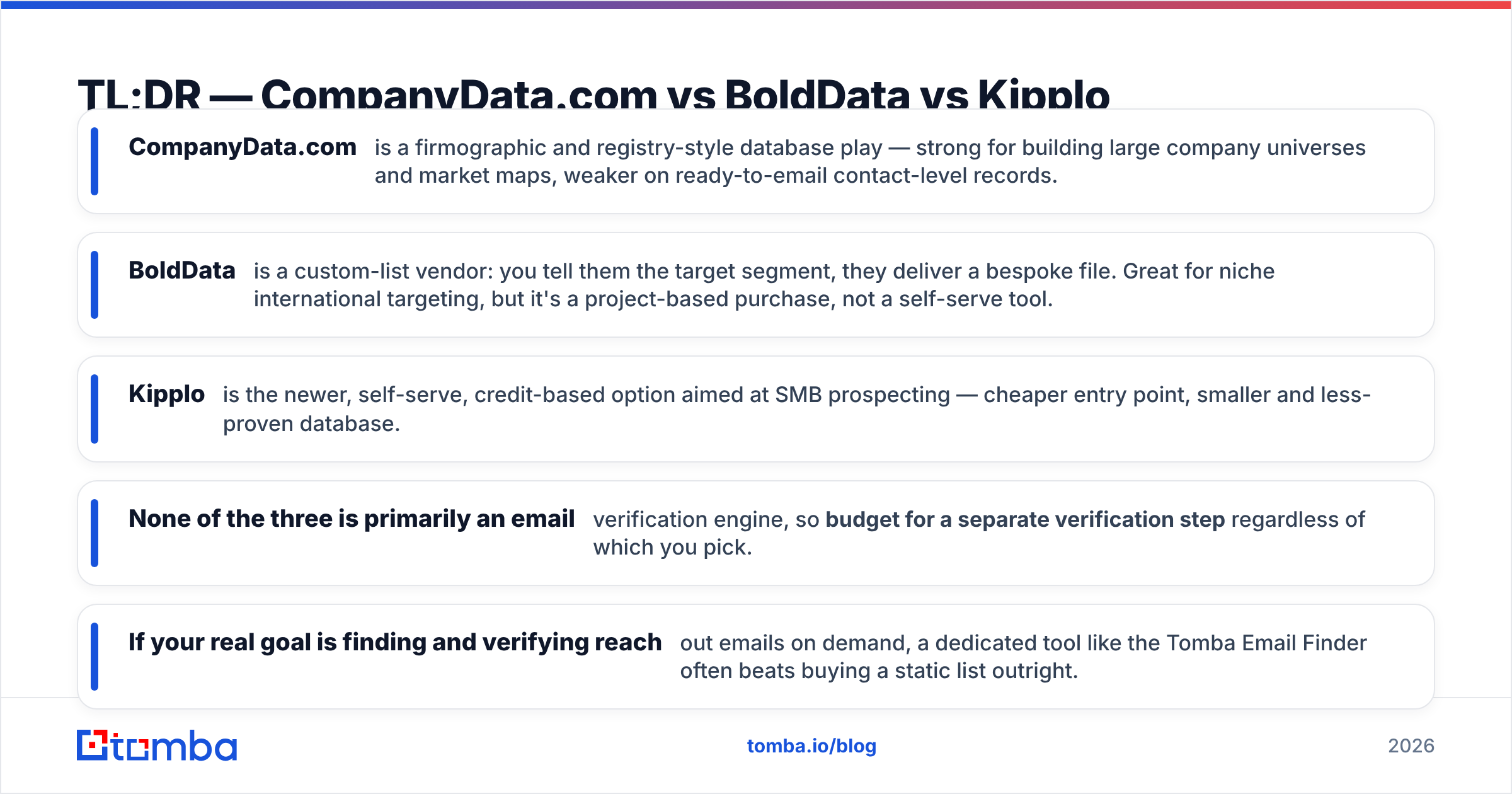 Diagram: CompanyData.com BoldData vs Kipplo comparison overview